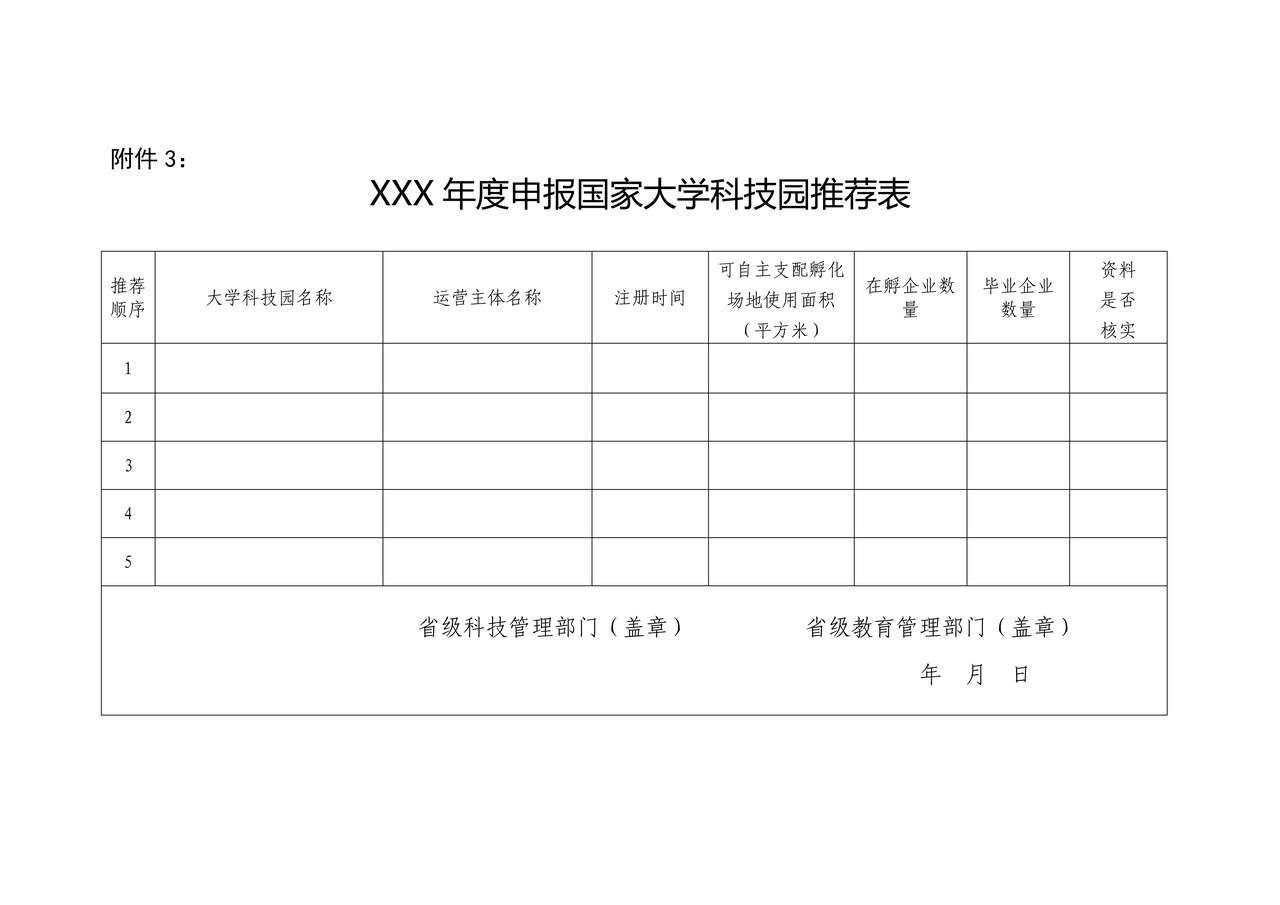 申报国家大学科技园推荐表