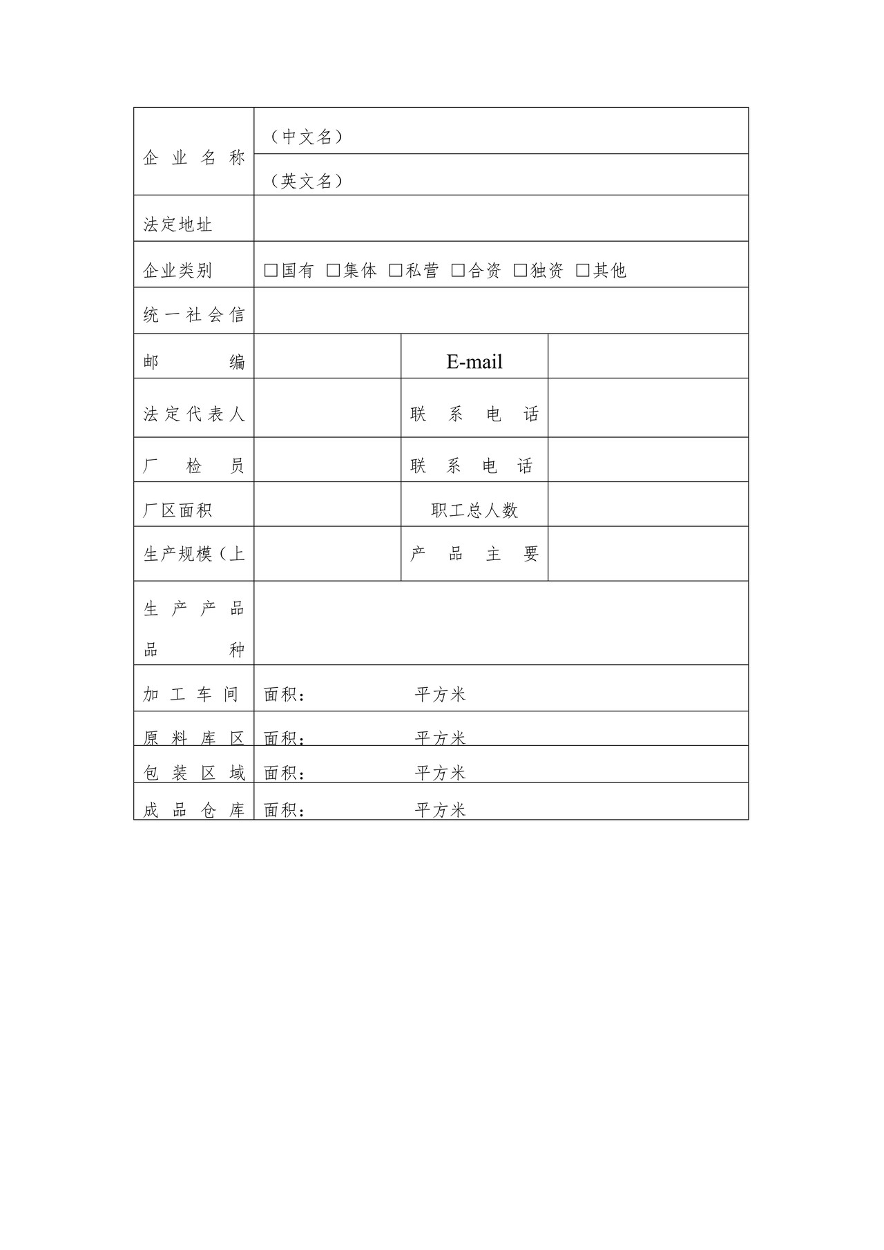 出境竹木草制品生产加工企业注册登记申请表