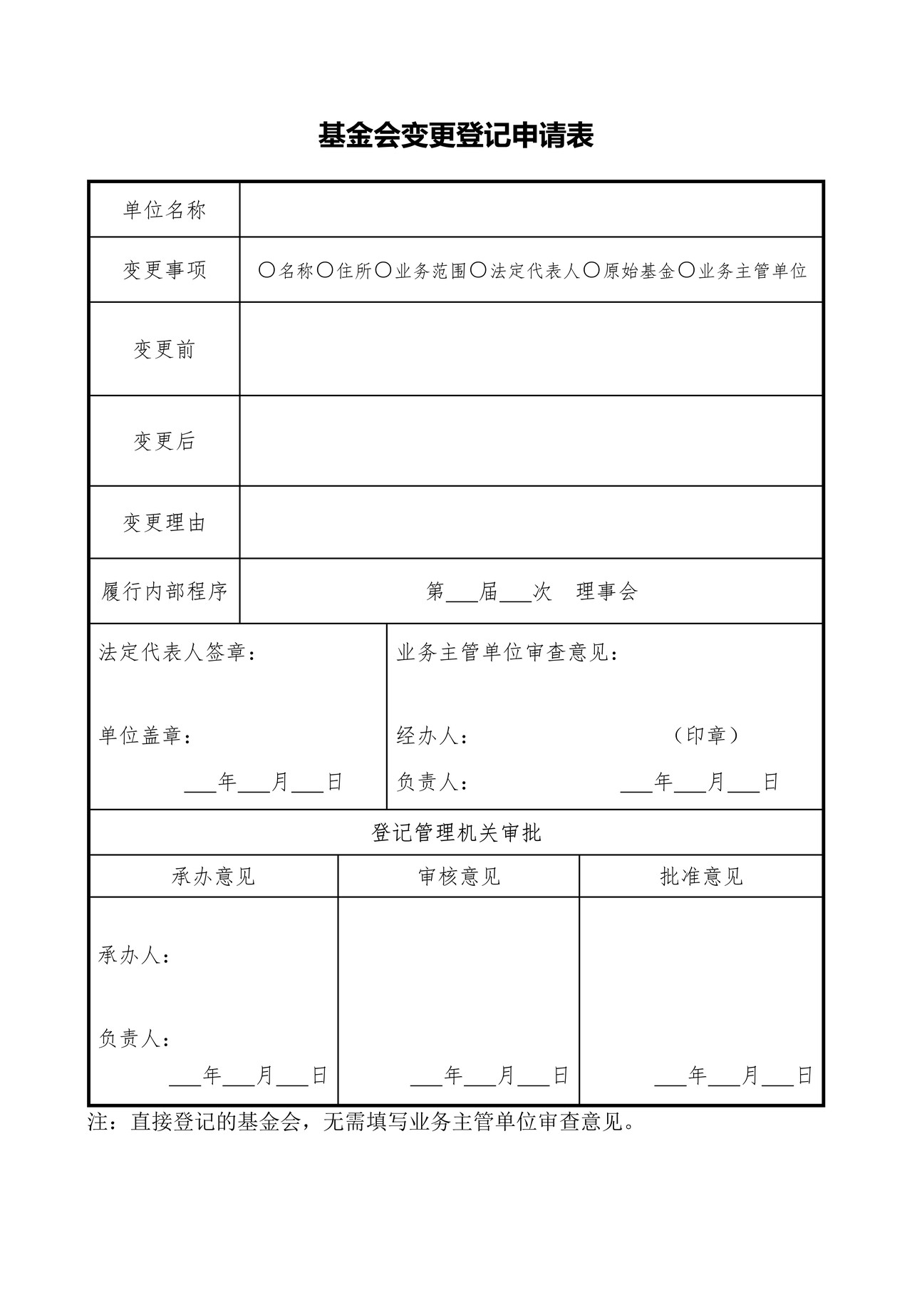 基金会变更登记申请书
