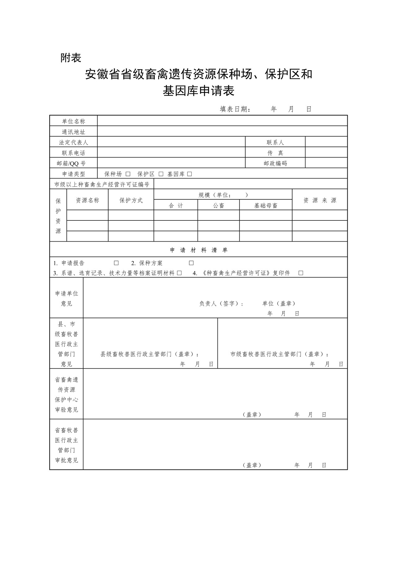安徽省省级畜禽遗传资源保种场、保护区和基因库申请表
