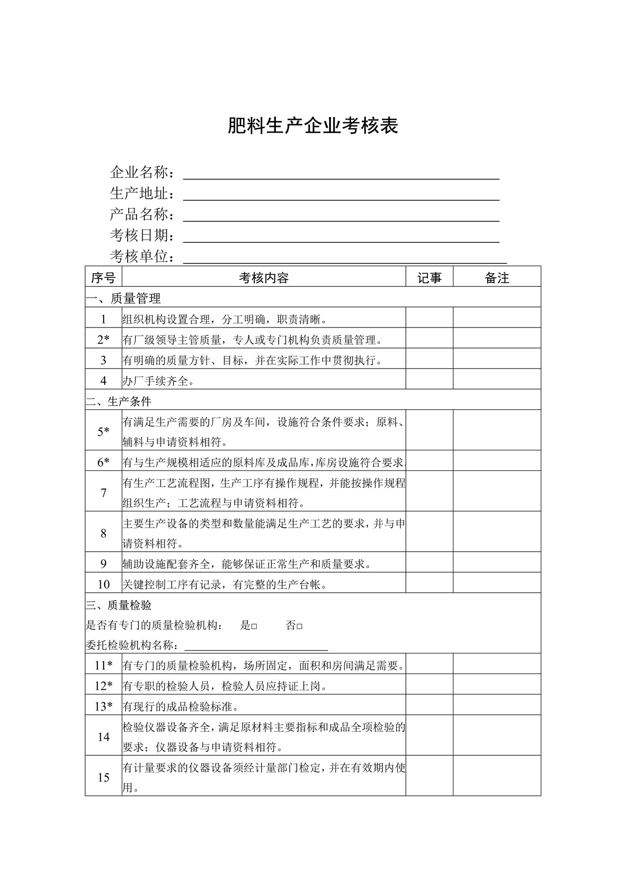 肥料生产企业考核表