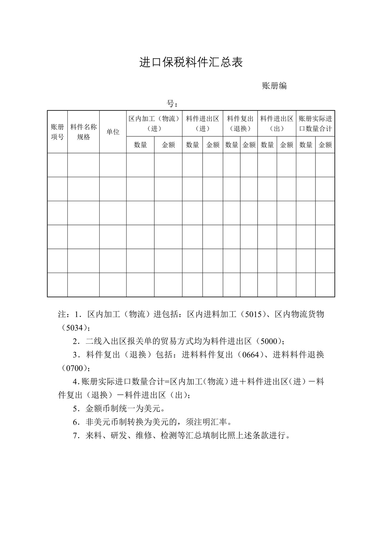 进口保税料件汇总表