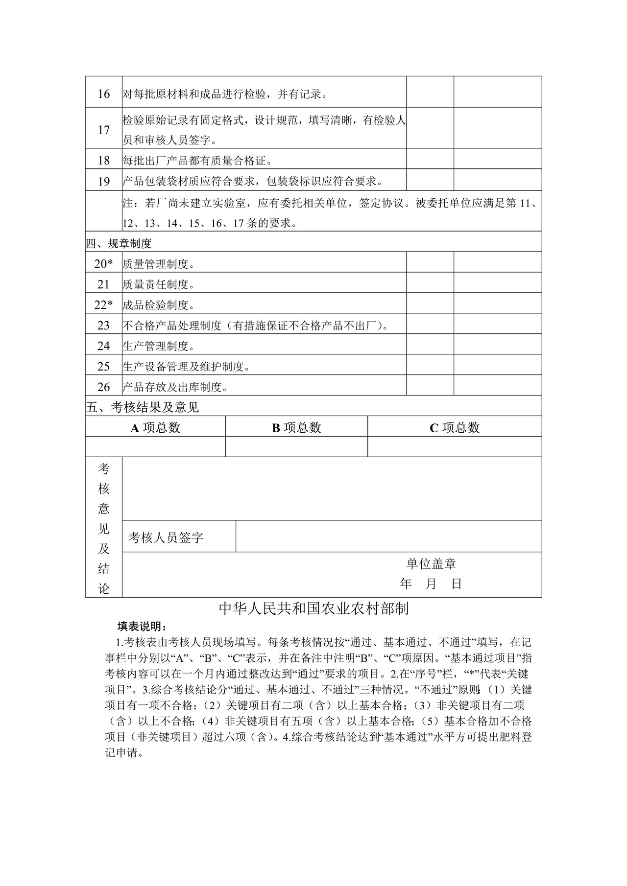 肥料生产企业考核表