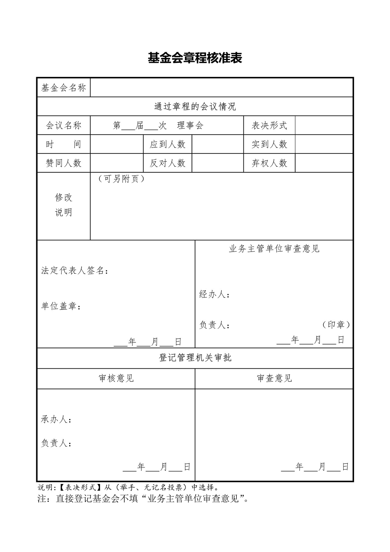基金会变更登记申请书