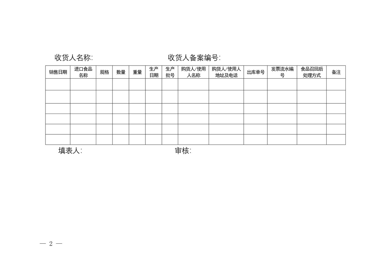食品进口记录、进口食品销售记录