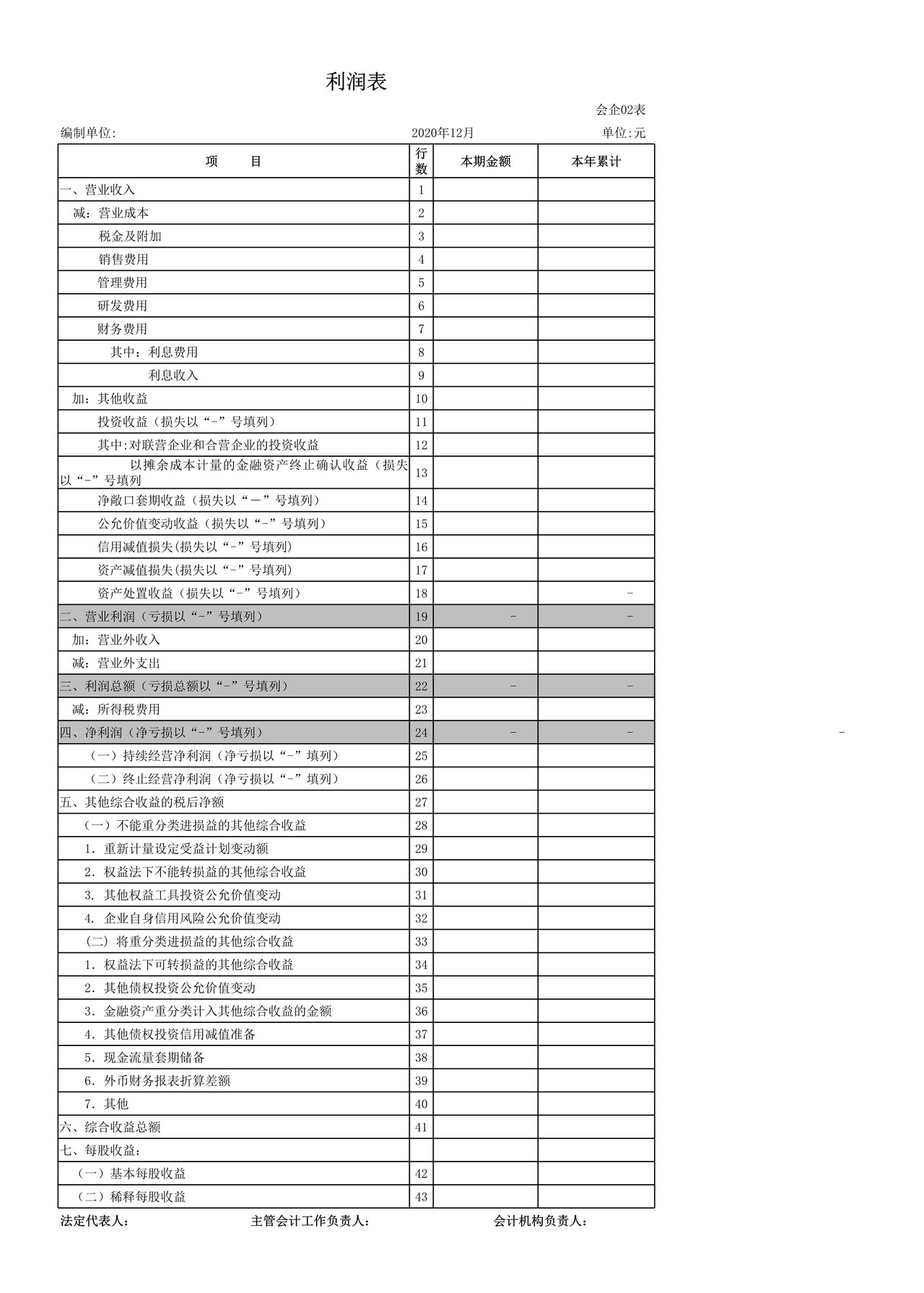 三表（资产负债表、利润表、现金流量表）