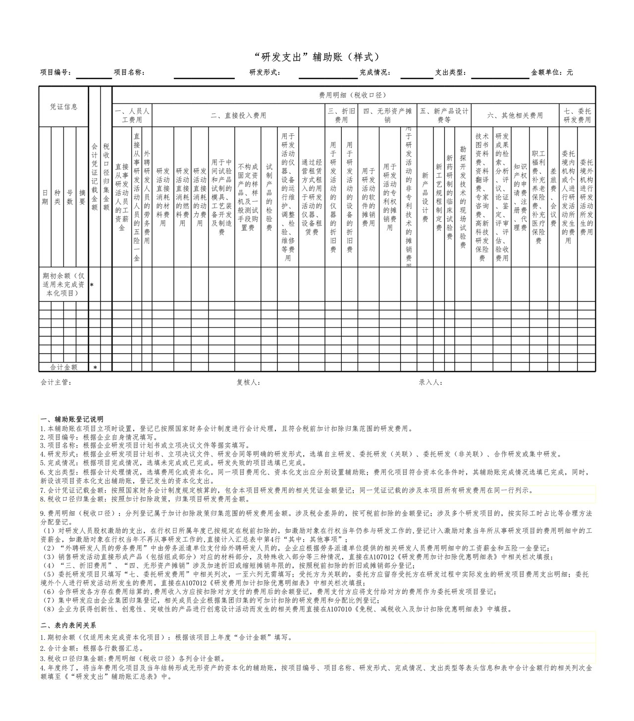 2018版“研发支出”辅助账