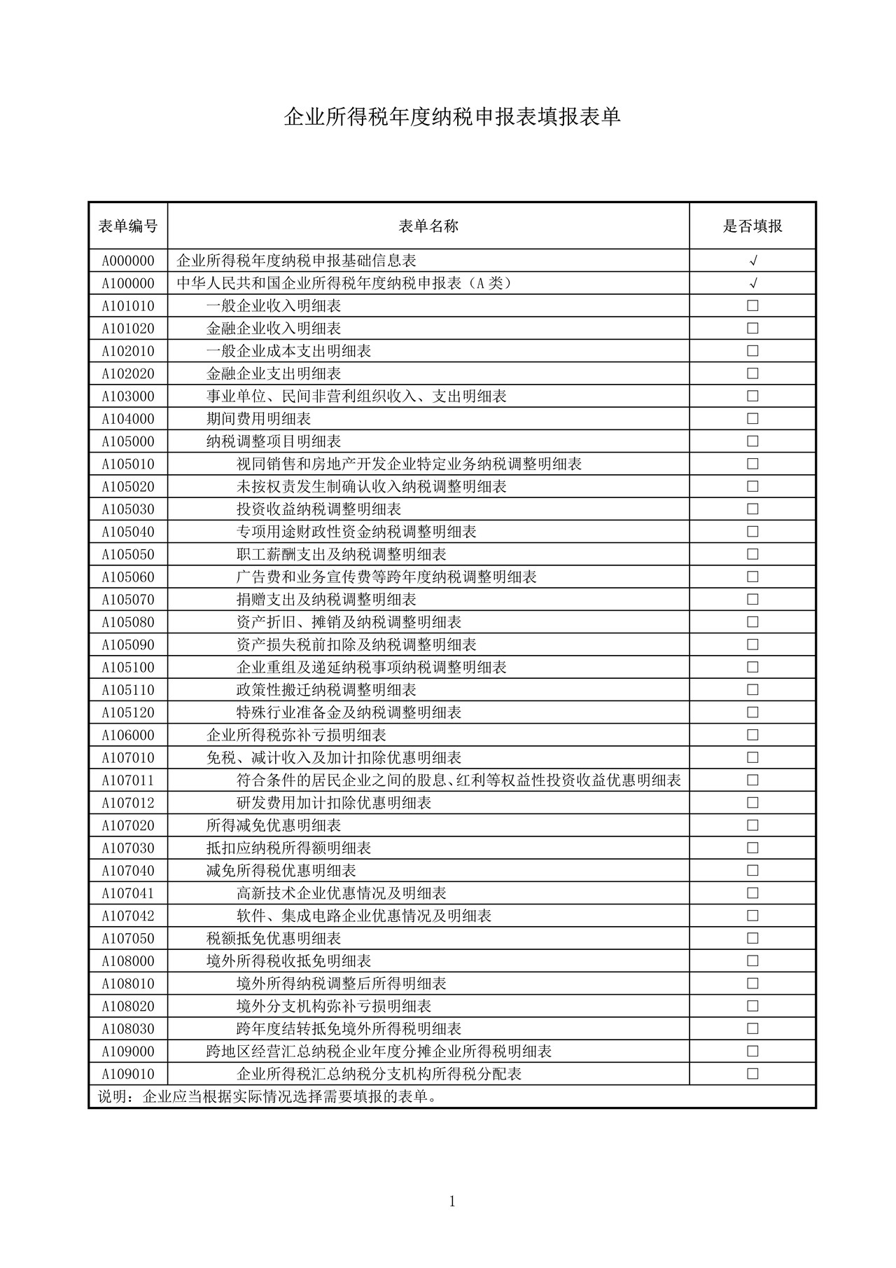 中华人民共和国企业所得税年度纳税申报表（A类，2017年版）》部分表单及填报说明（2019年修订）
