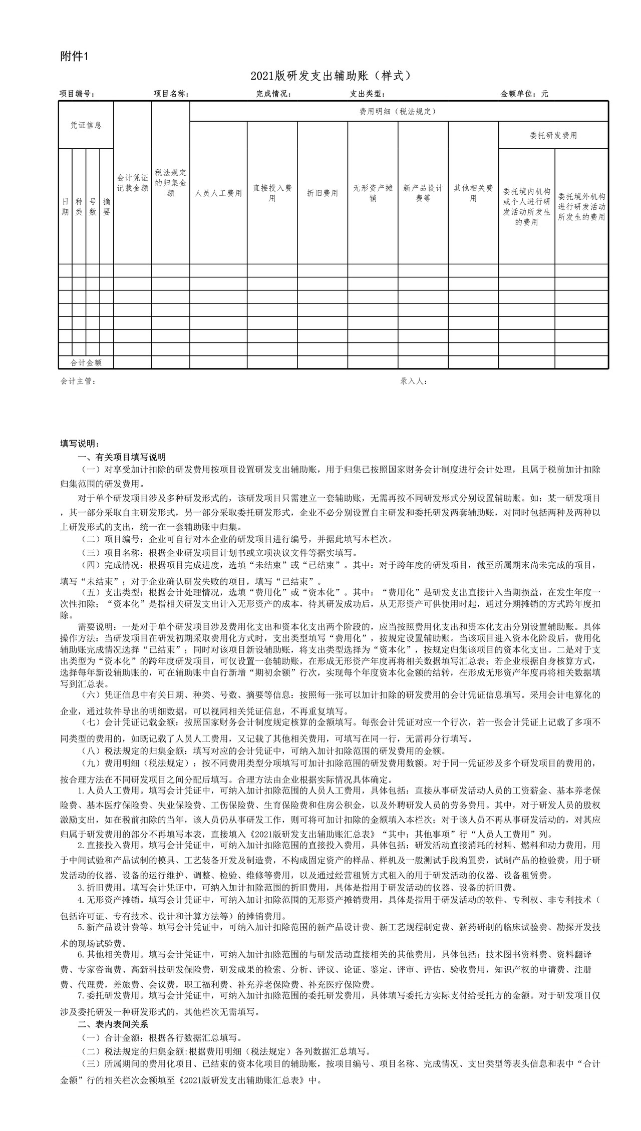 2021版研发支出辅助账(样式)