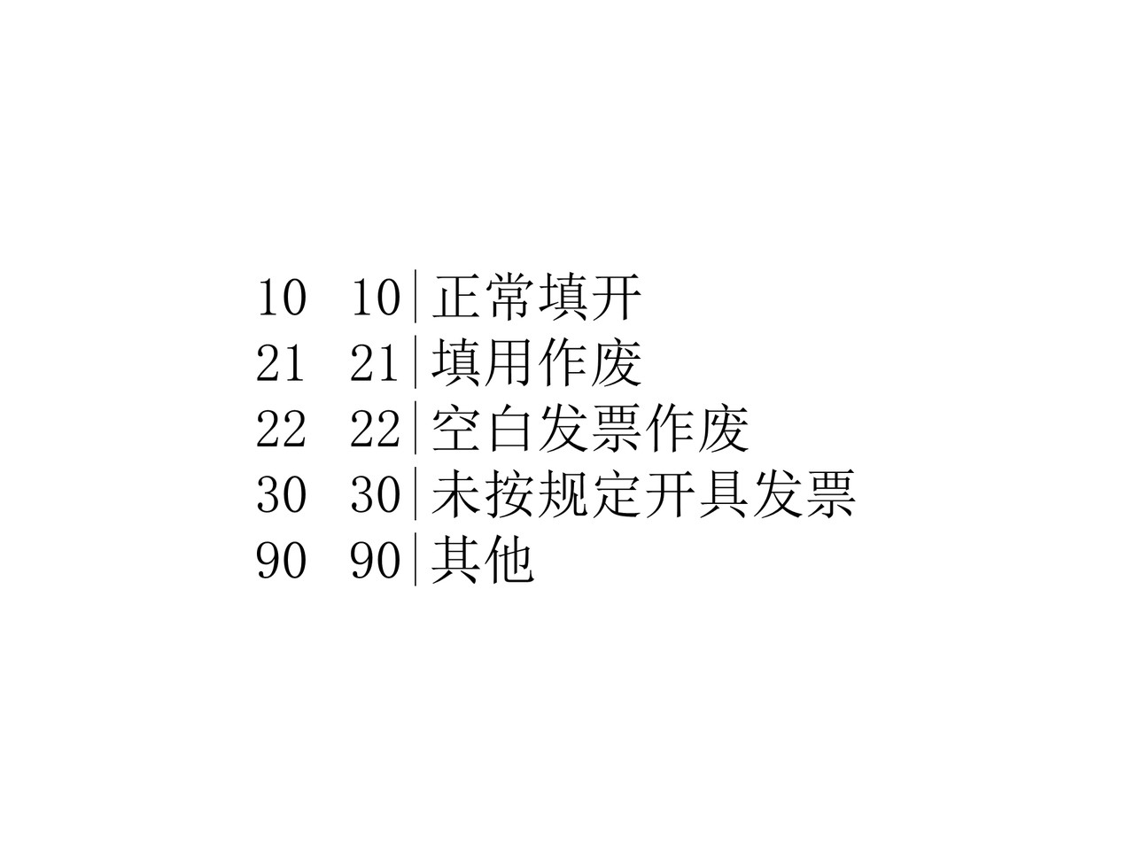 发票验(交)旧信息