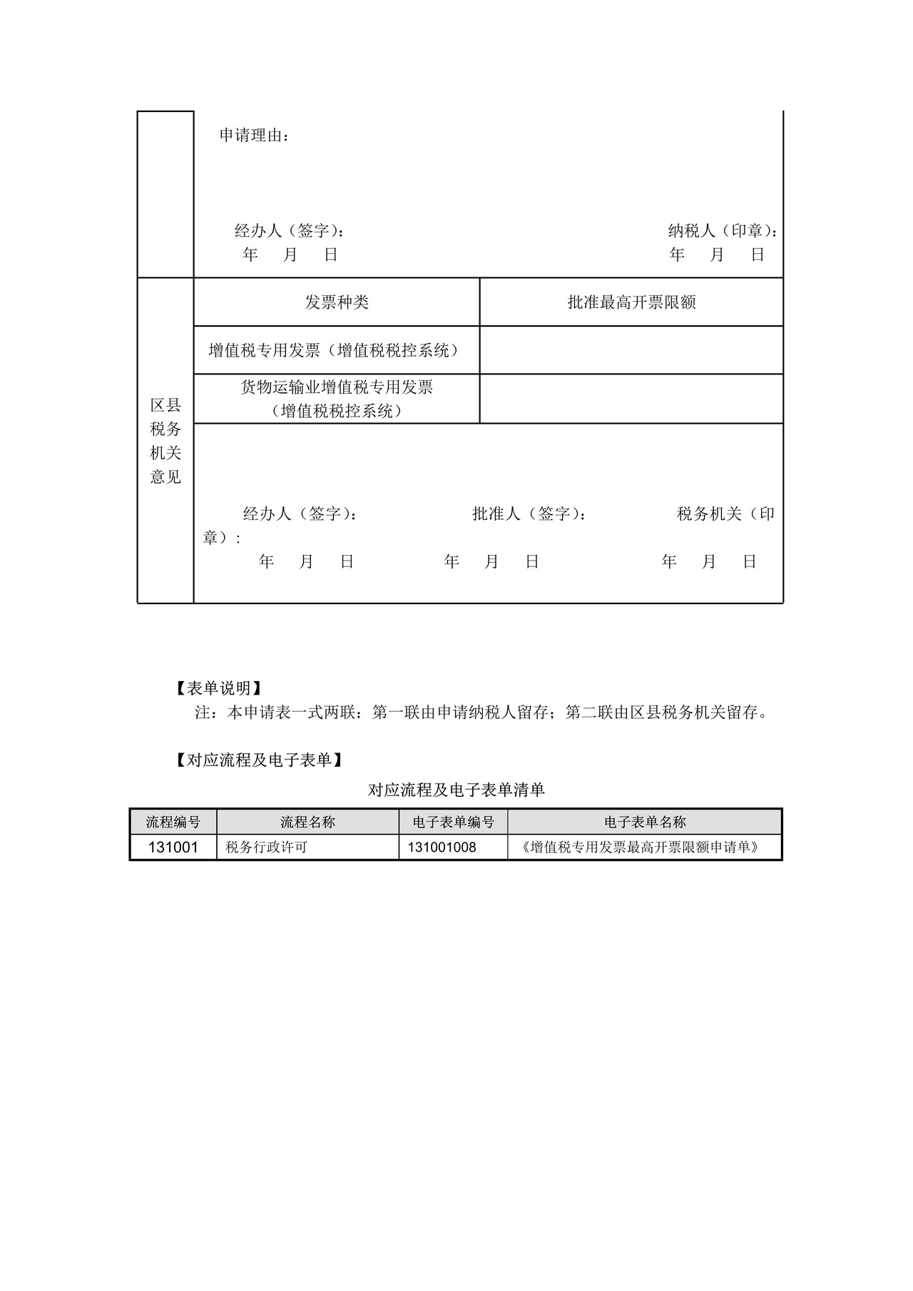 增值税专用发票最高开票限额申请单