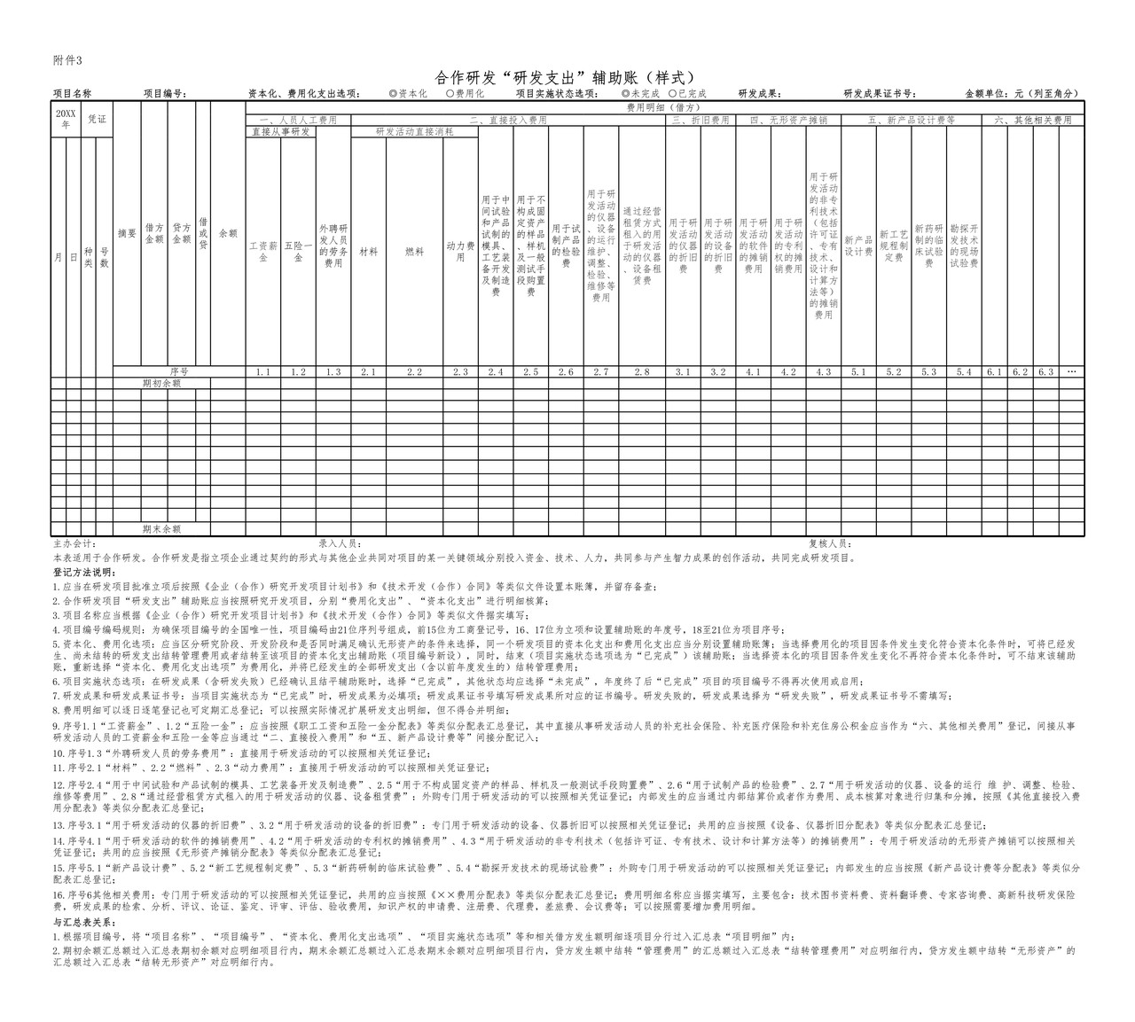 合作研发“研发支出”辅助账2015版“研发支出”表式