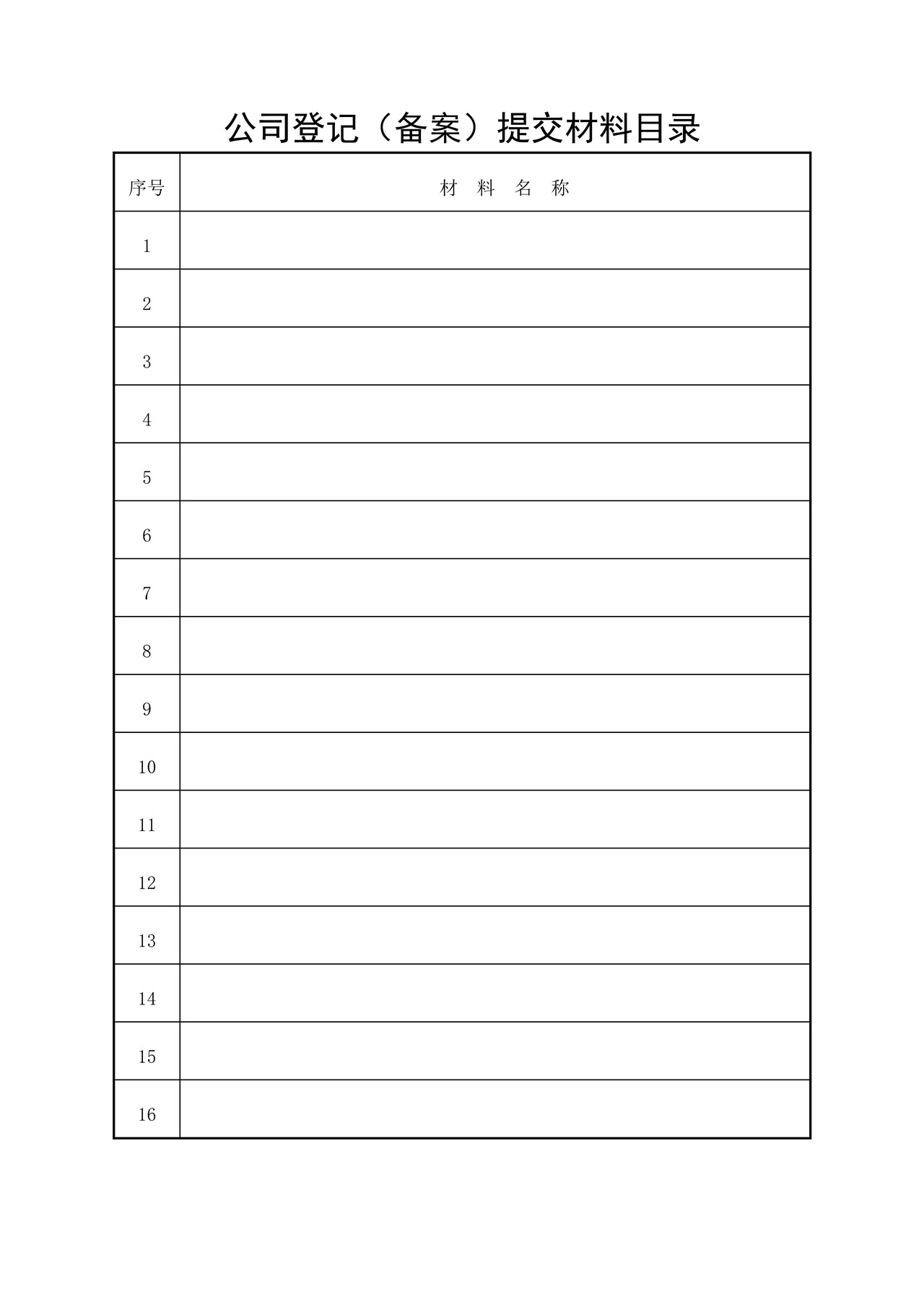 2022年3月新公司登记备案申请书