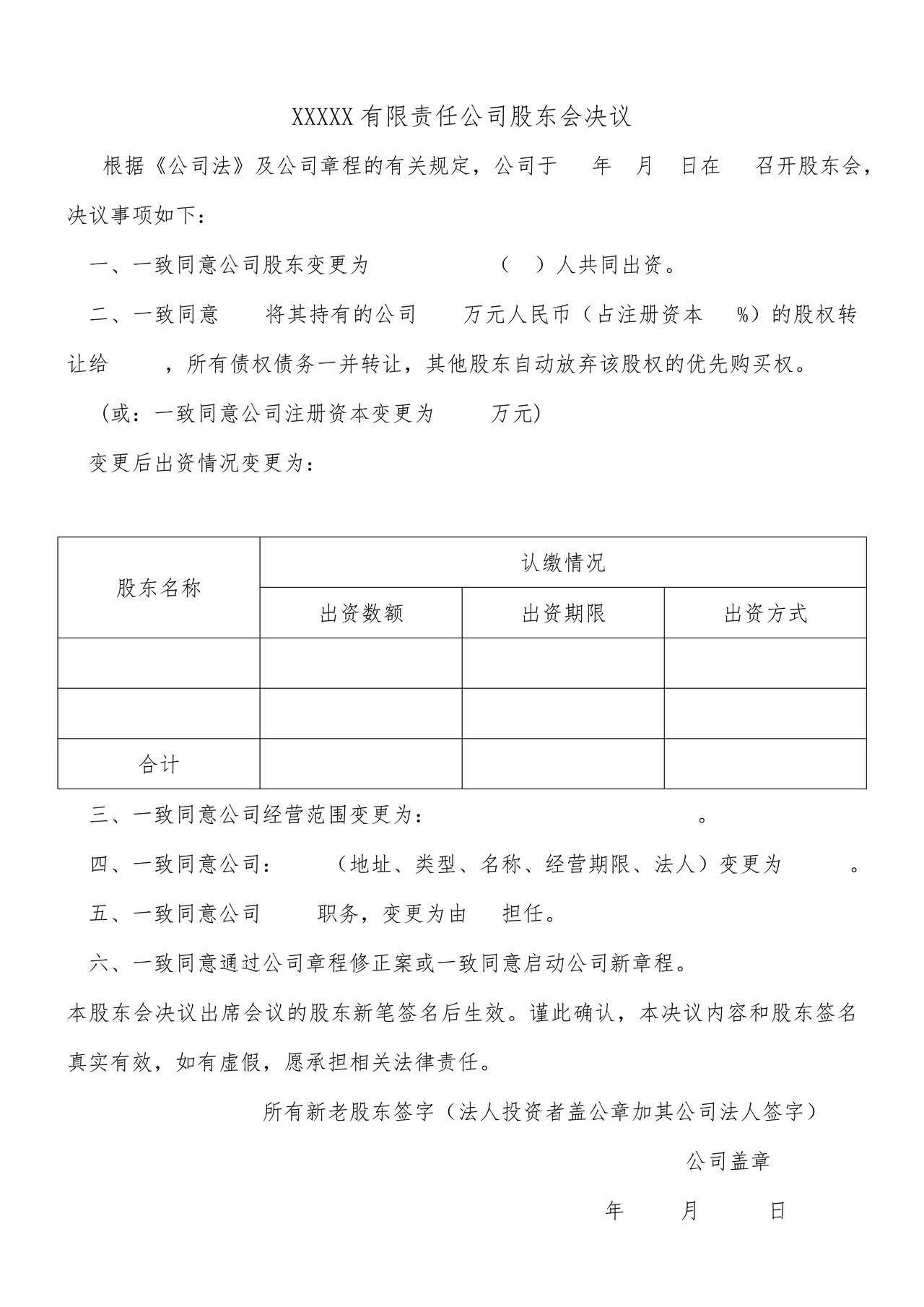 章程修正案示范文本