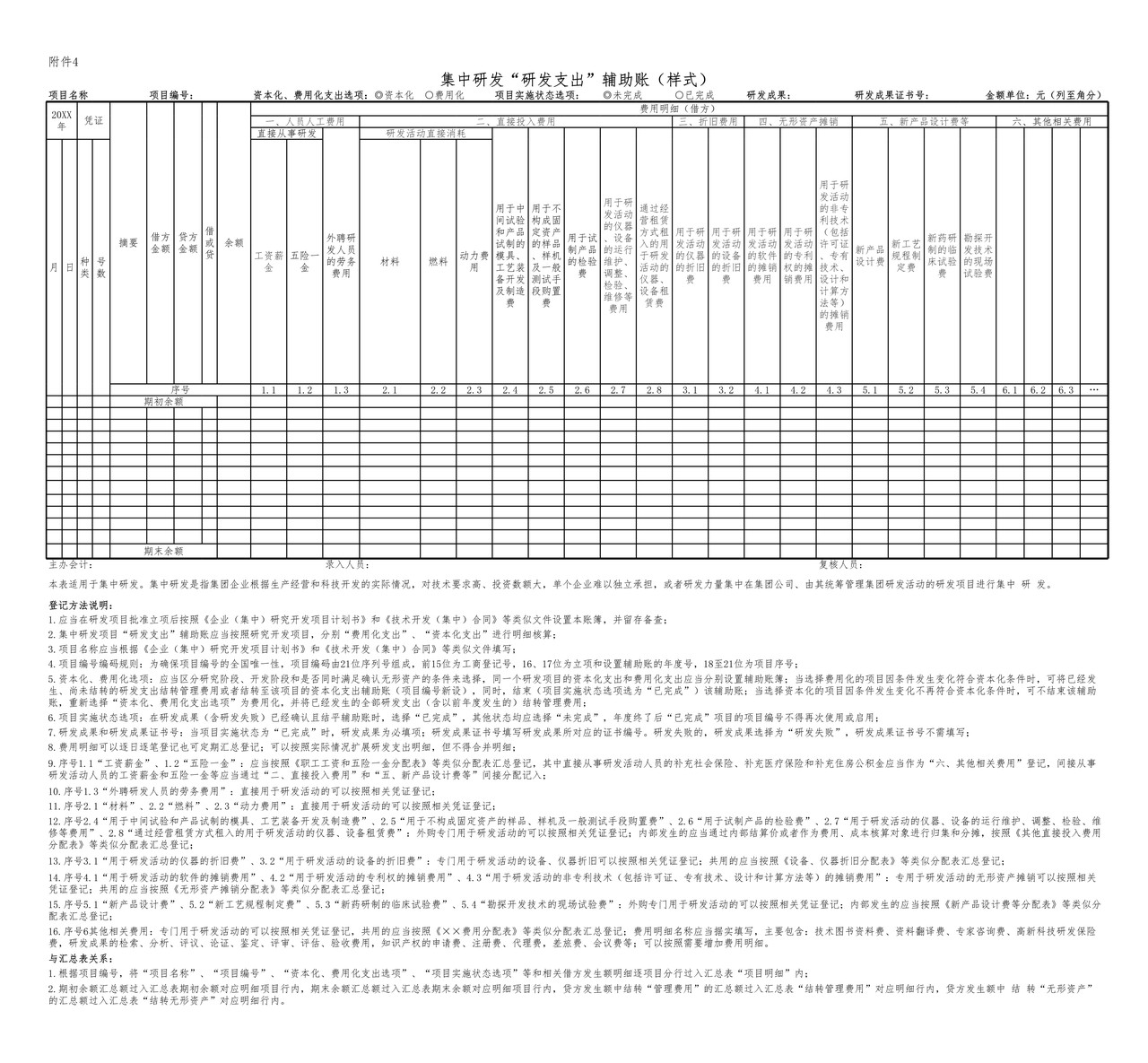 集中研发“研发支出”辅助账2015版“研发支出”表式