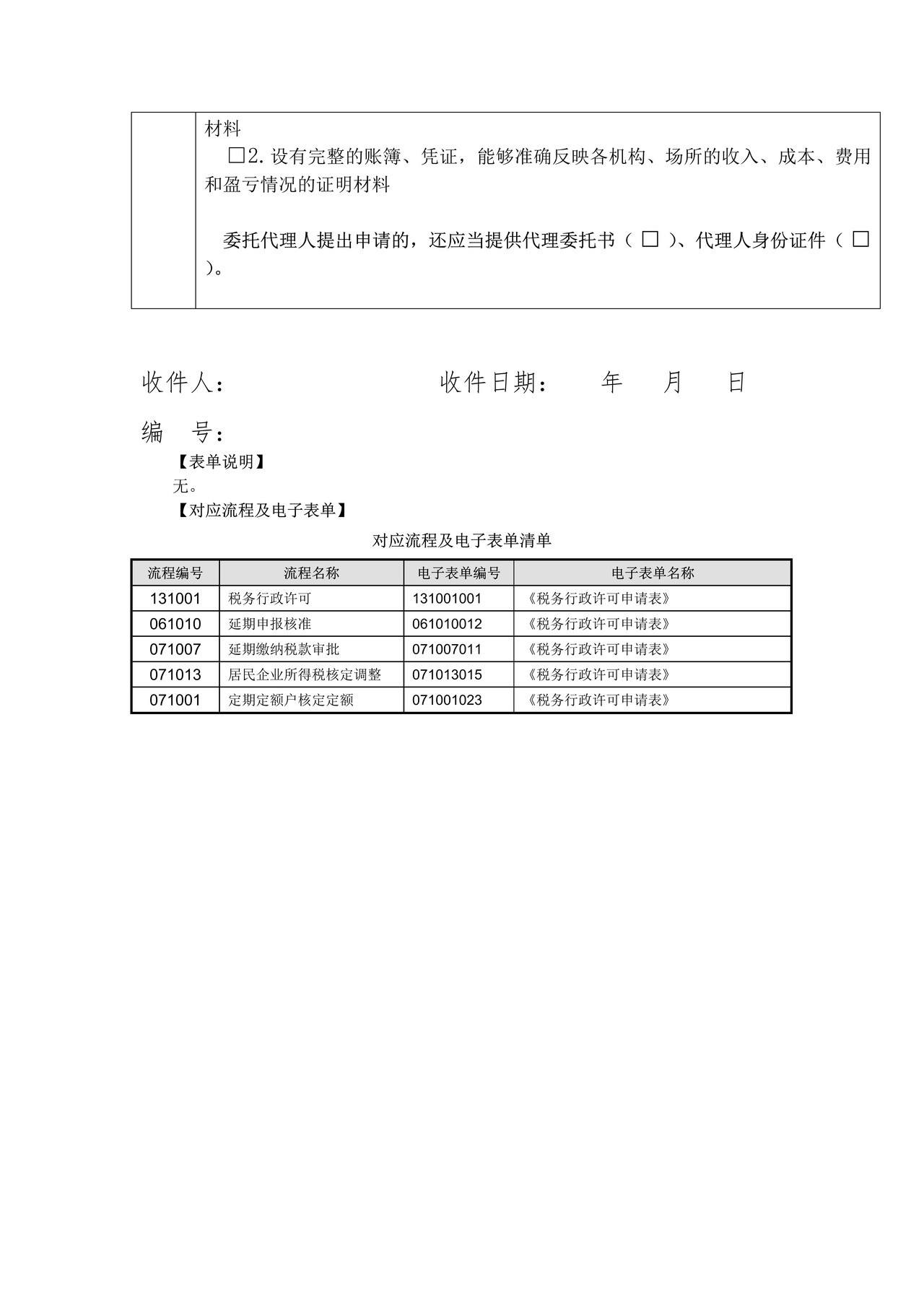 税务行政许可申请表