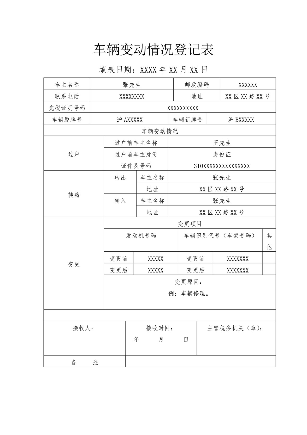 车辆变动情况登记表