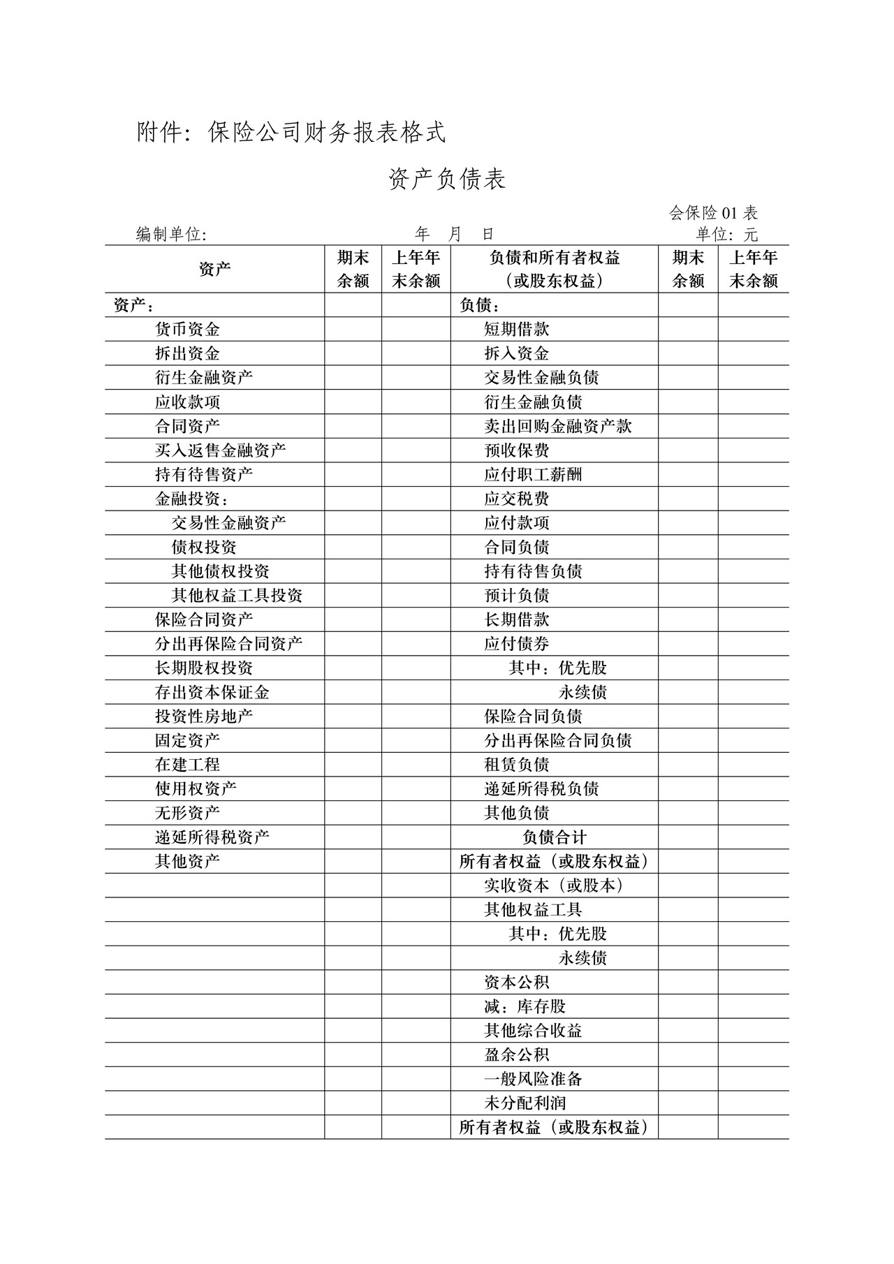 保险公司财务报表格式 2023最新