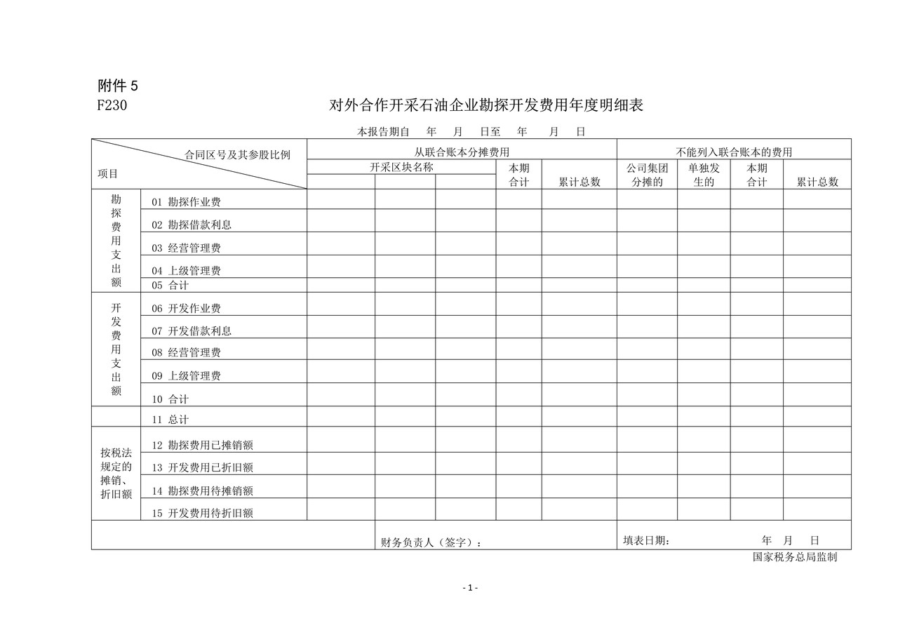 《对外合作开采石油企业勘探开发费用年度明细表》及填报说明