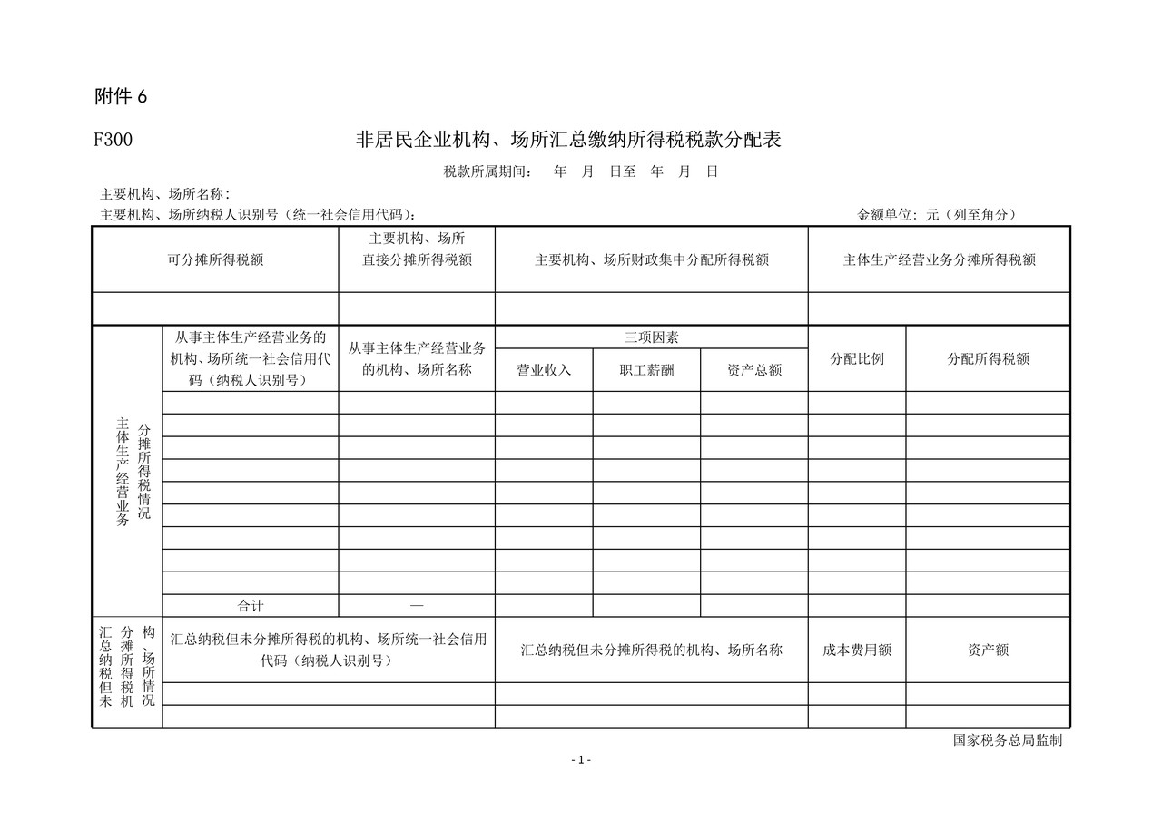 《非居民企业机构、场所汇总缴纳所得税税款分配表》及填报说明