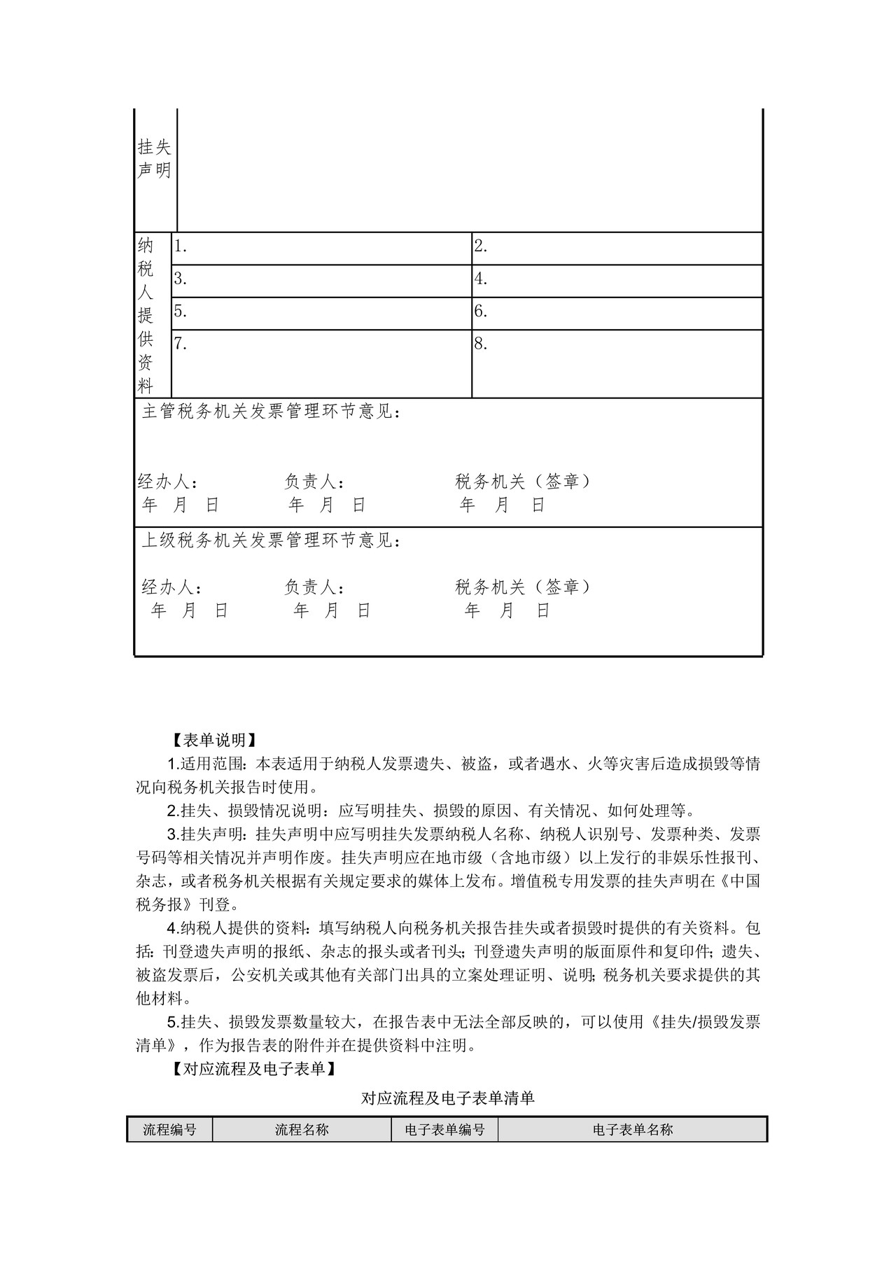 发票挂失 损毁报告表