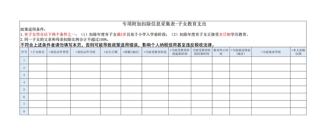 个人所得税专项附加扣除采集表(电子模板)