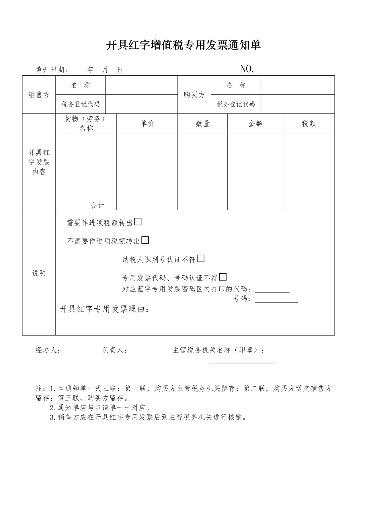 开具红字专用发票业务的相应记帐凭证备案