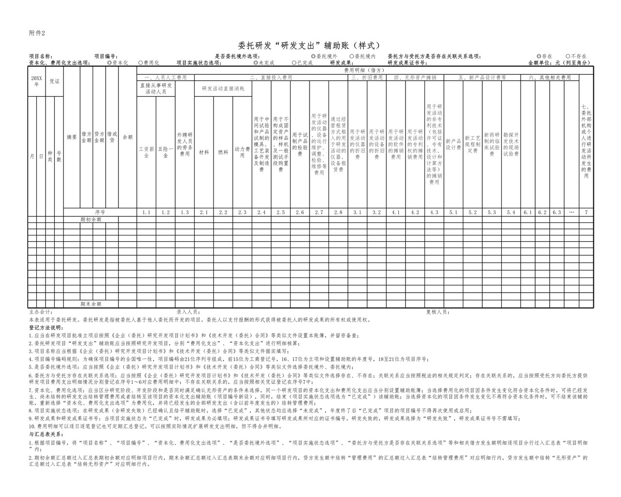 委托研发“研发支出”辅助账2015版“研发支出”表式