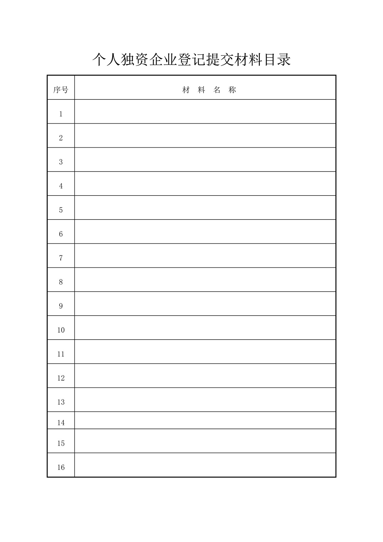 个人独资企业登记（备案）申请书