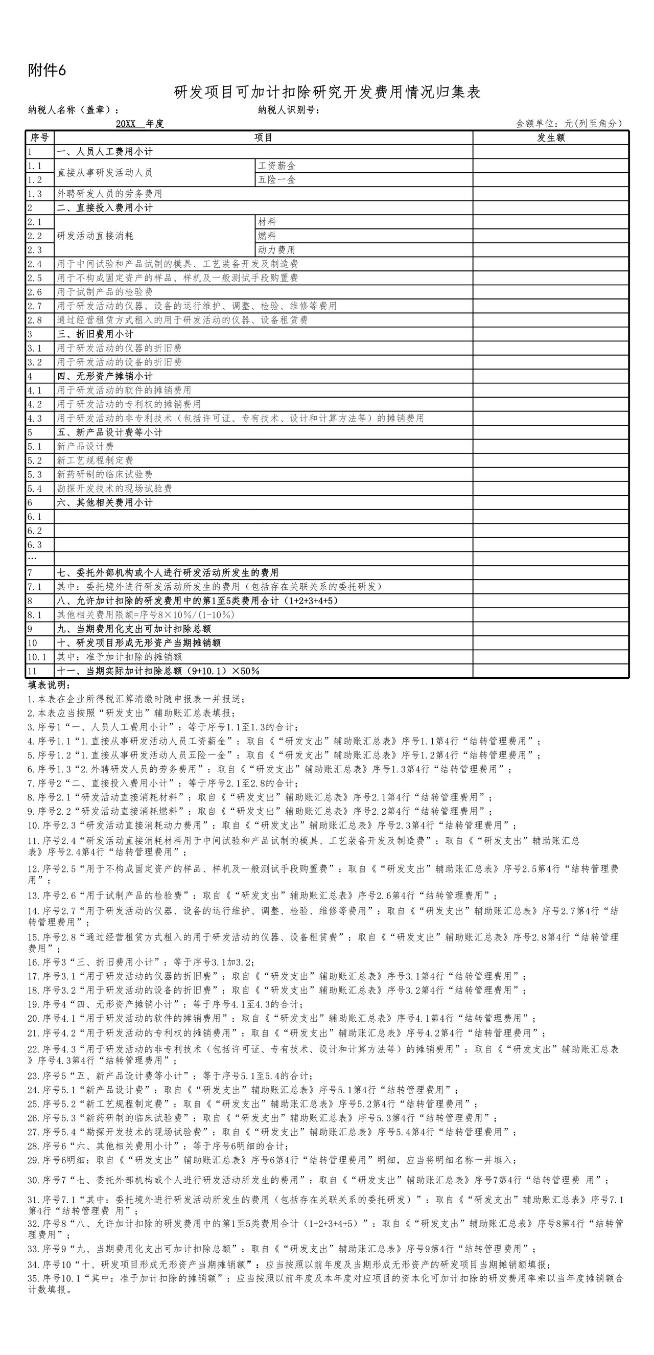 研发项目可加计扣除研究开发费用情况归集表2015版“研发支出”表式