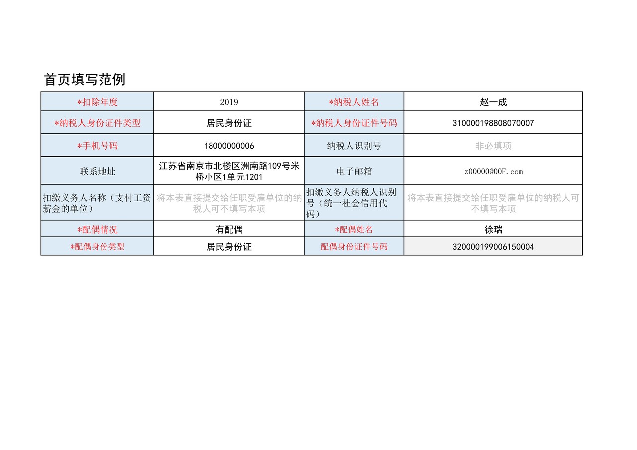 个人所得税专项附加扣除采集表(电子模板)填写样例说明