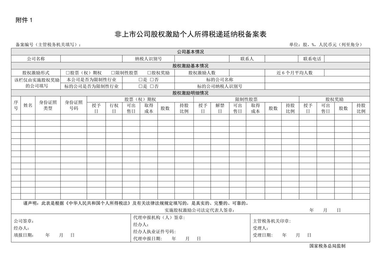 非上市公司股权激励个人所得税递延纳税备案表
