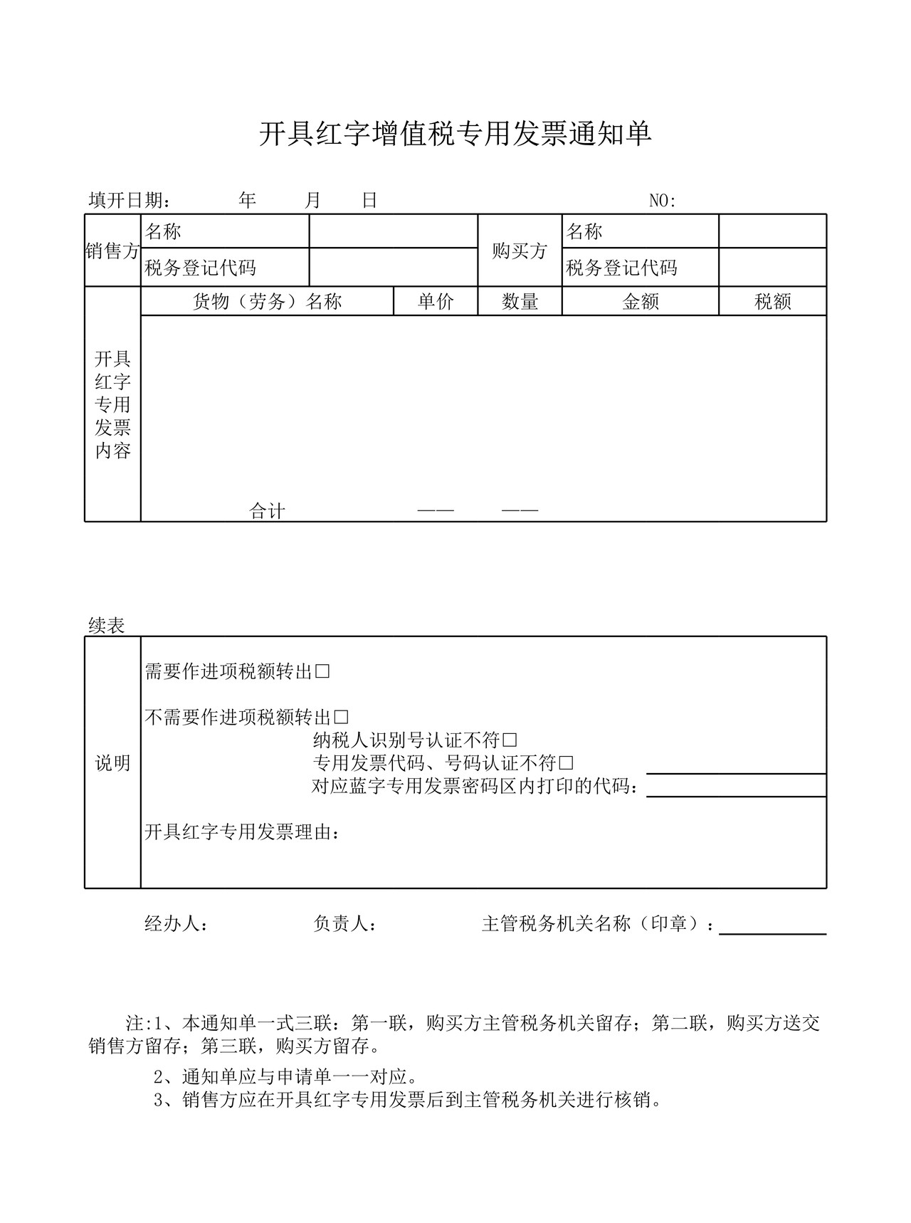 开具红字增值税专用发票通知单