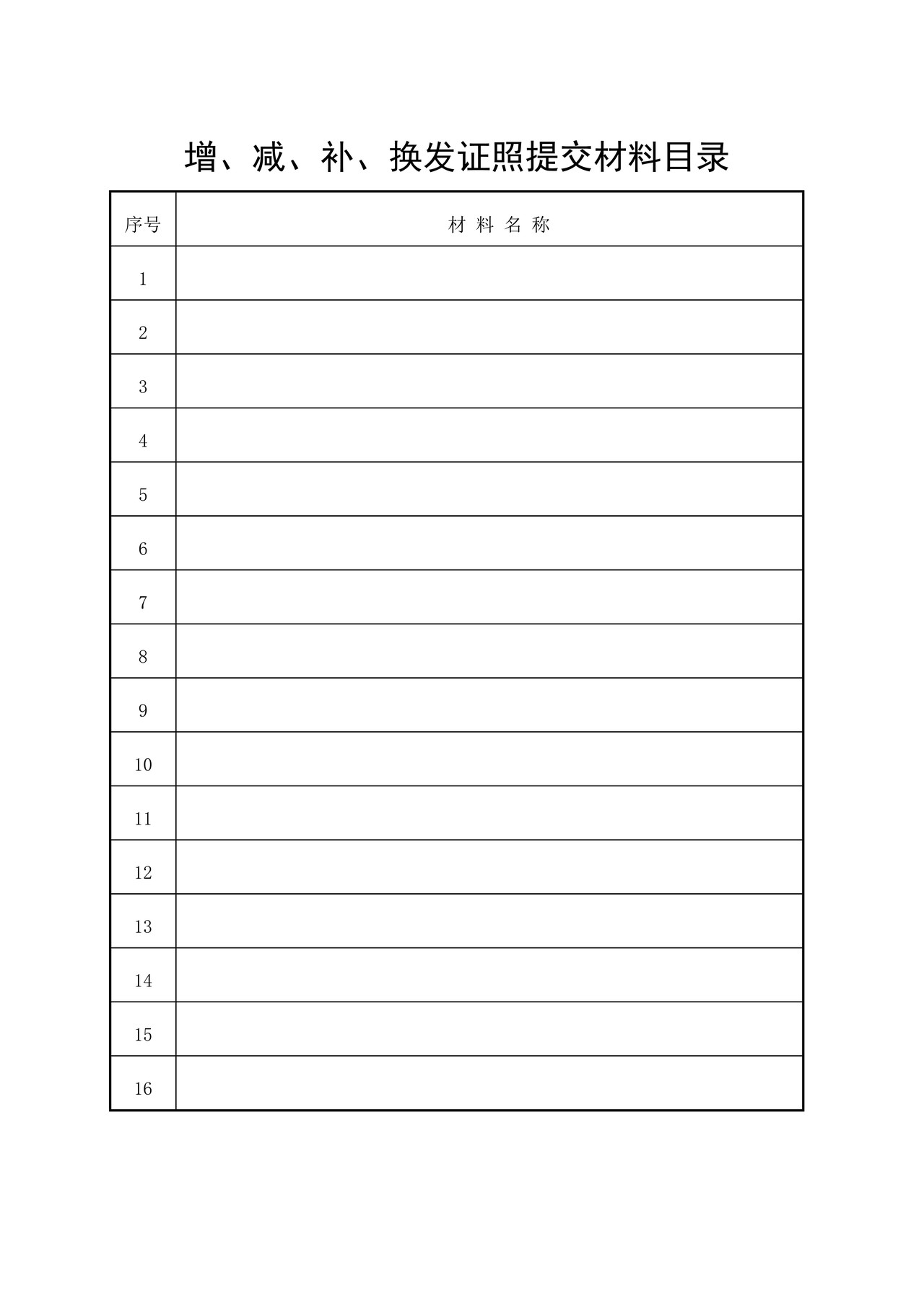 增、减、补、换发证照申请书