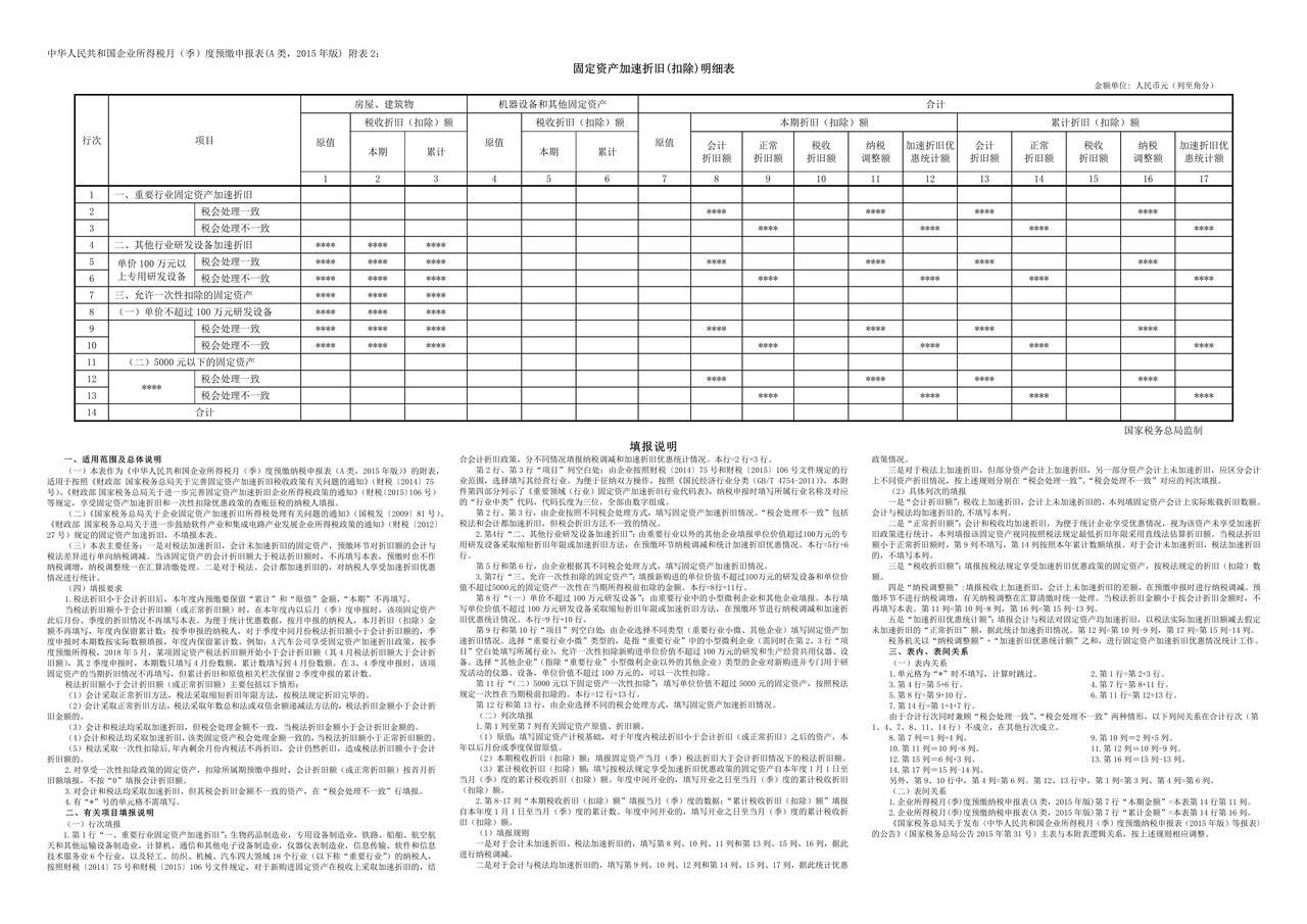 固定资产加速折旧(扣除)明细表
