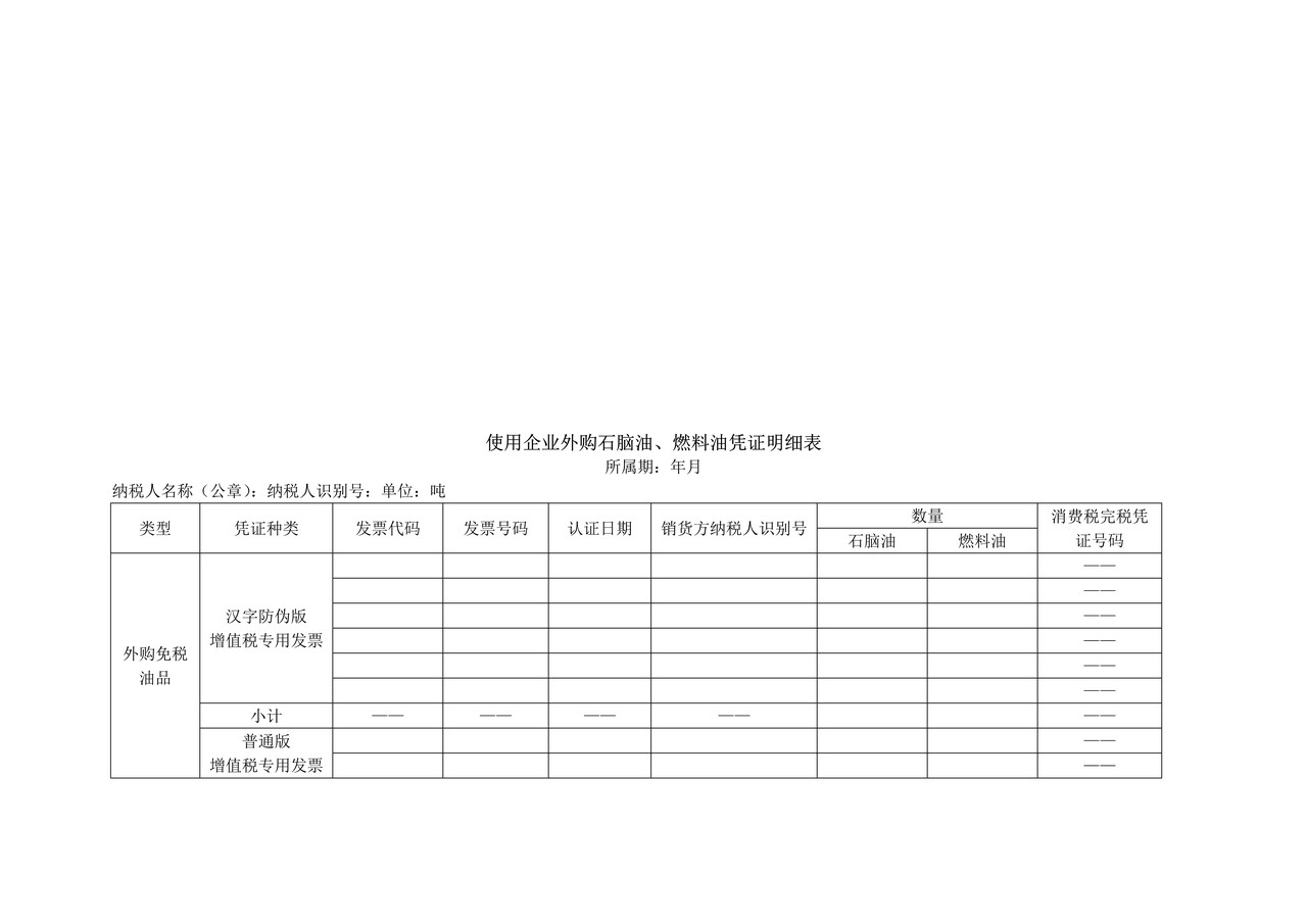 使用企业外购石脑油、燃料油凭证明细表