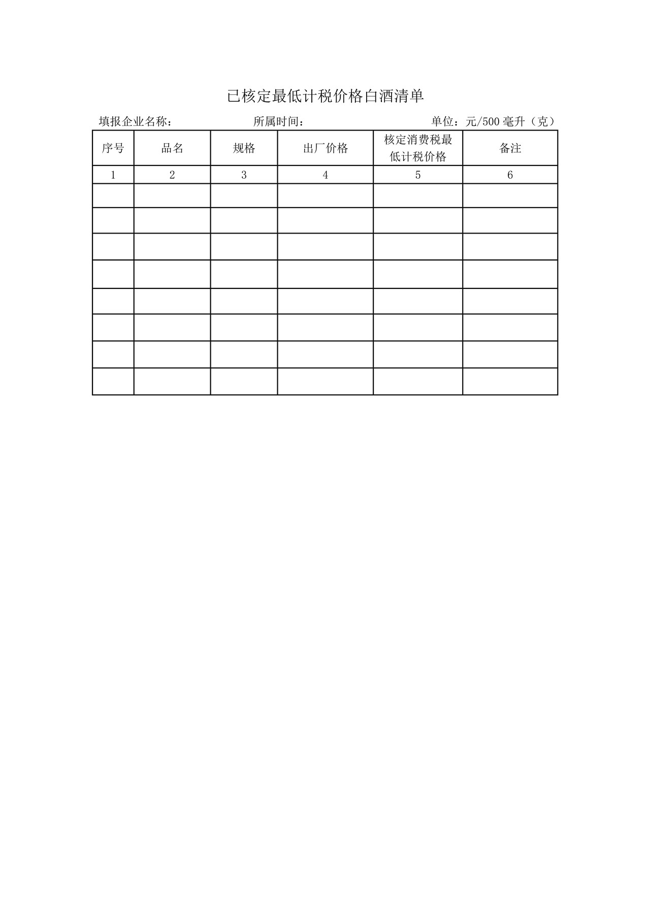 已核定最低计税价格白酒清单