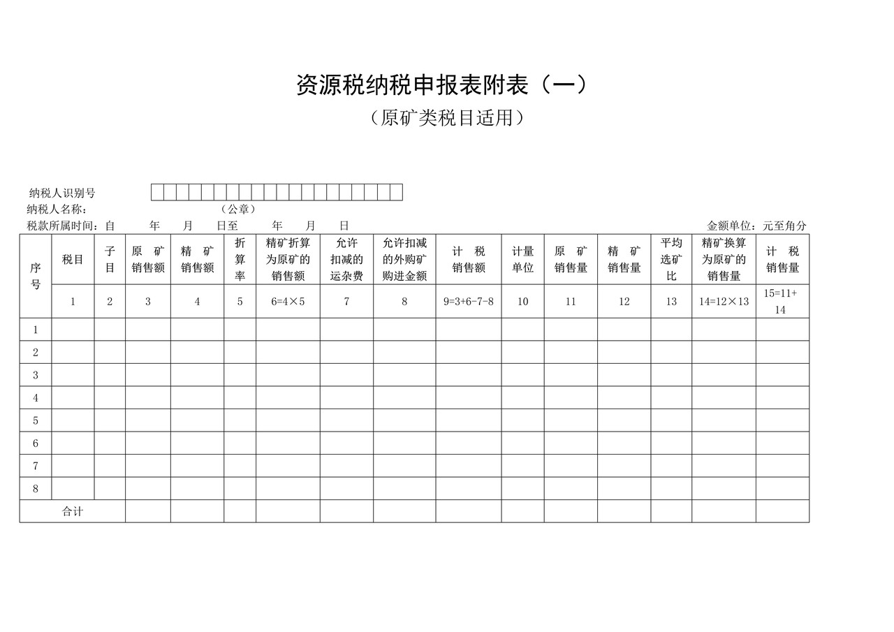 资源税纳税申报表