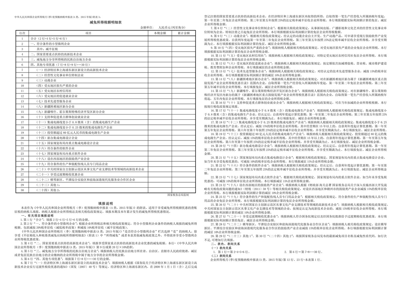 减免所得税额明细表