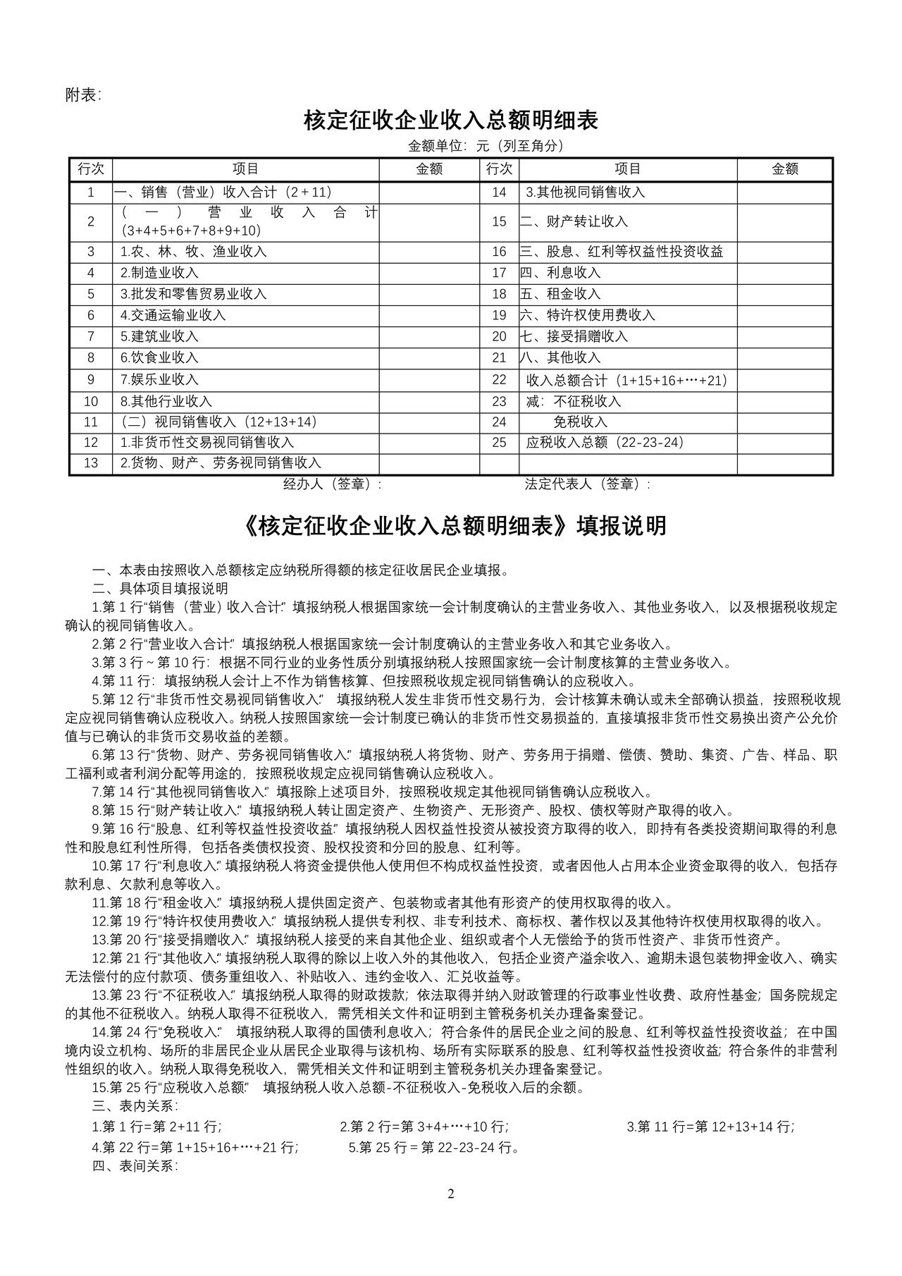 企业所得税年度纳税申报表(B类)201403 (1)