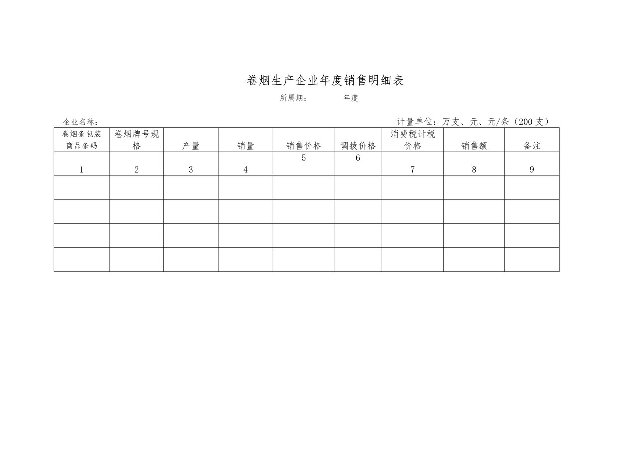 卷烟生产企业年度销售明细表