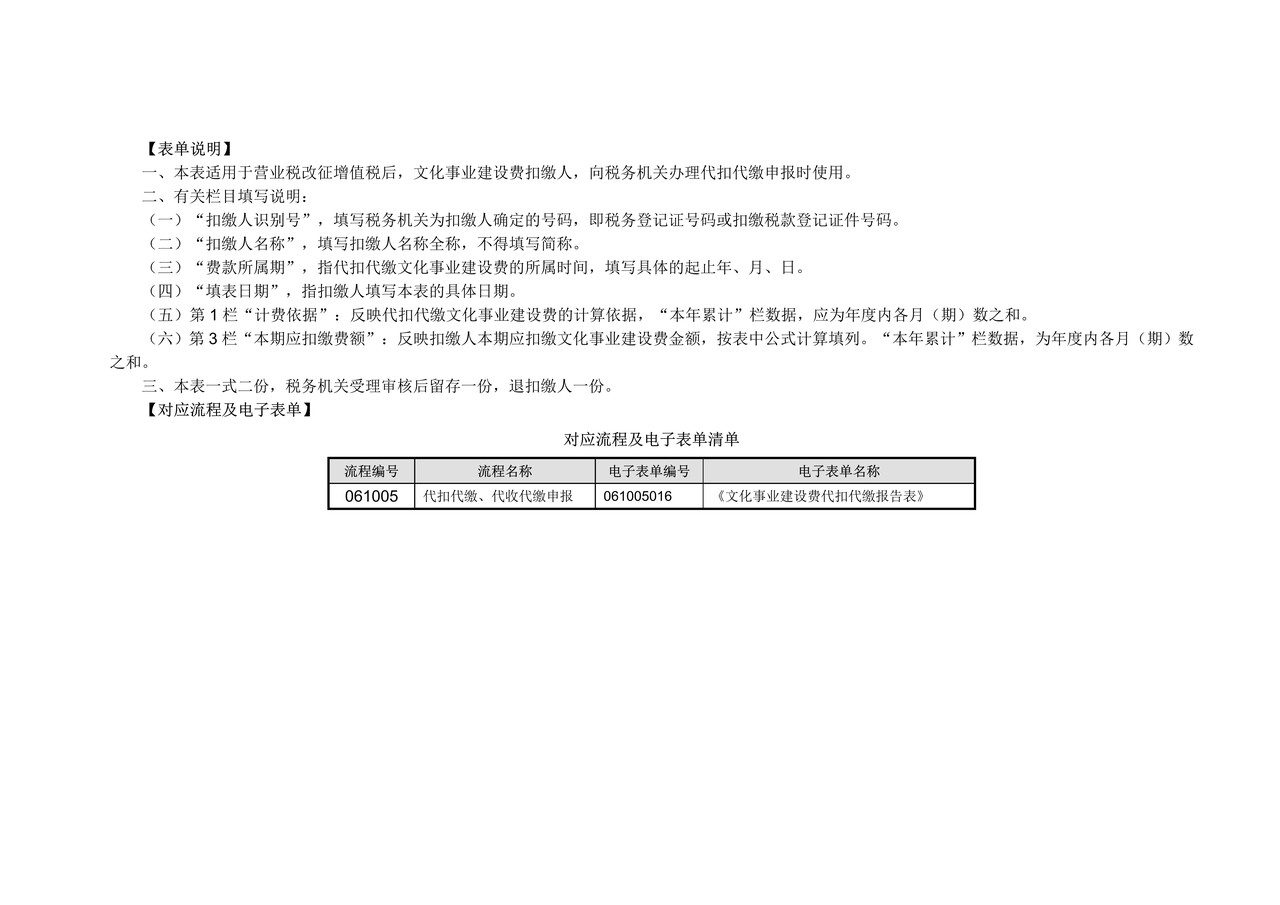 文化事业建设费代扣代缴报告表