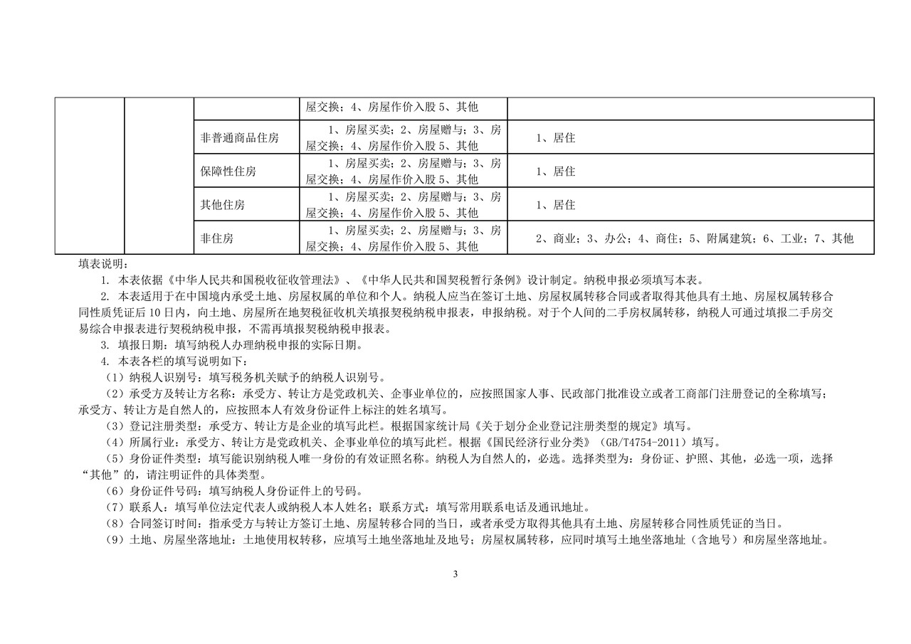 契税纳税申报表