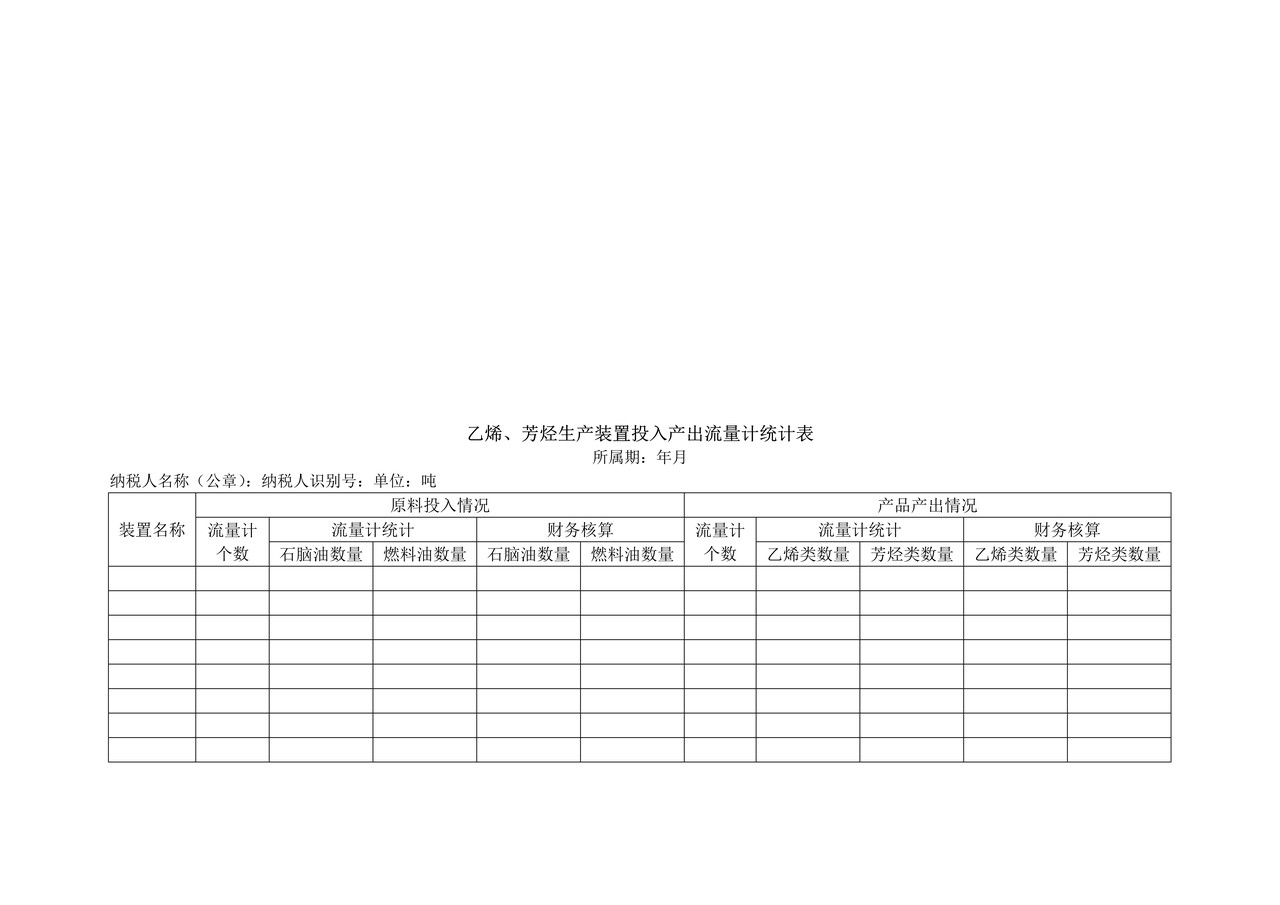 乙烯、芳烃生产装置投入产出流量计统计表