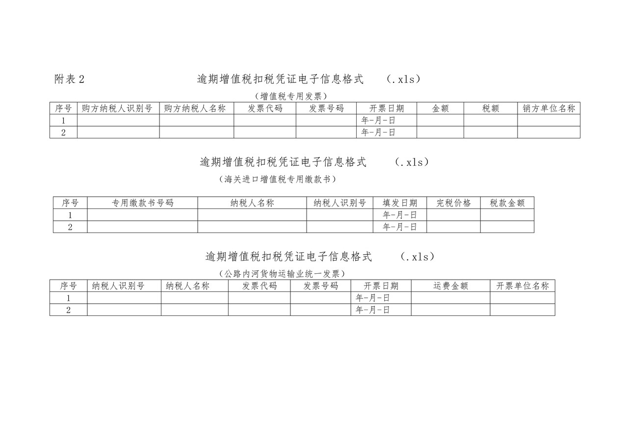 逾期增值税扣税凭证抵扣申请单及相关凭证电子信息格式