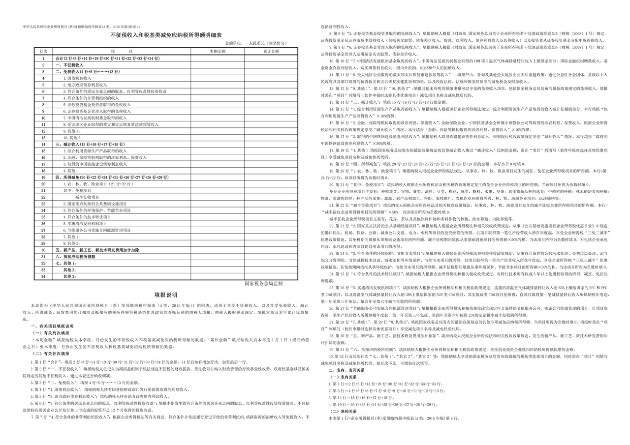 不征税收入和税基类减免应纳税所得额明细表