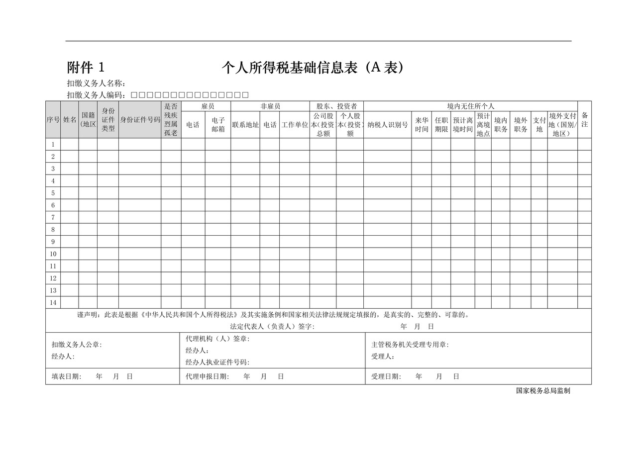 个人所得税基础信息表（A表）2016