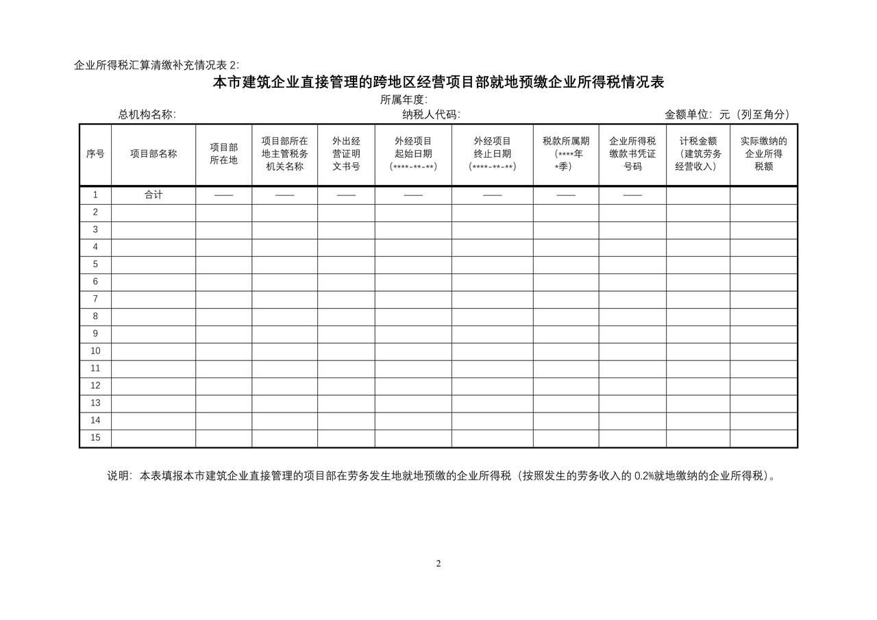 企业所得税汇算清缴补充情况表(1-10)2013