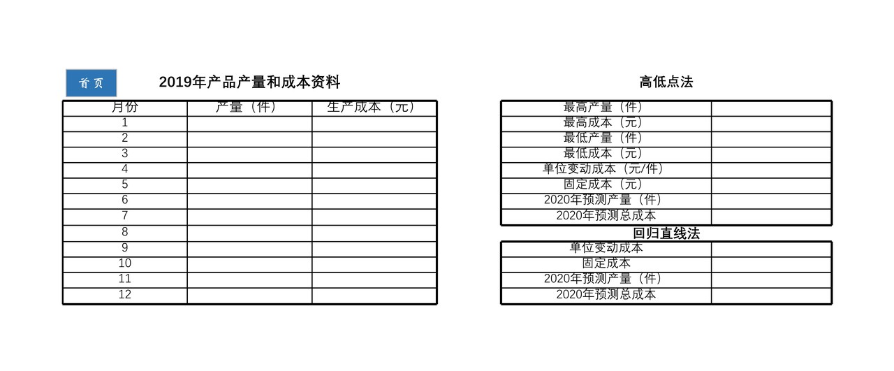 成本分析与预测系统