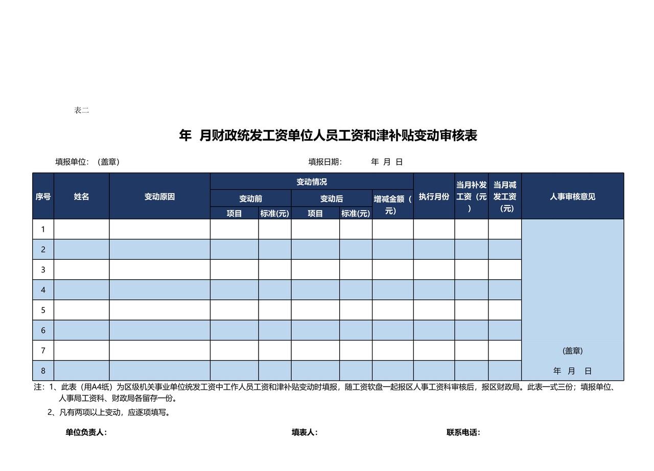 津补贴变动审核表